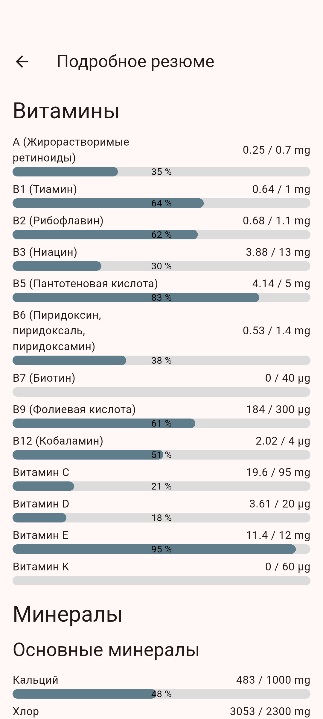 Скриншот 4 — Energize