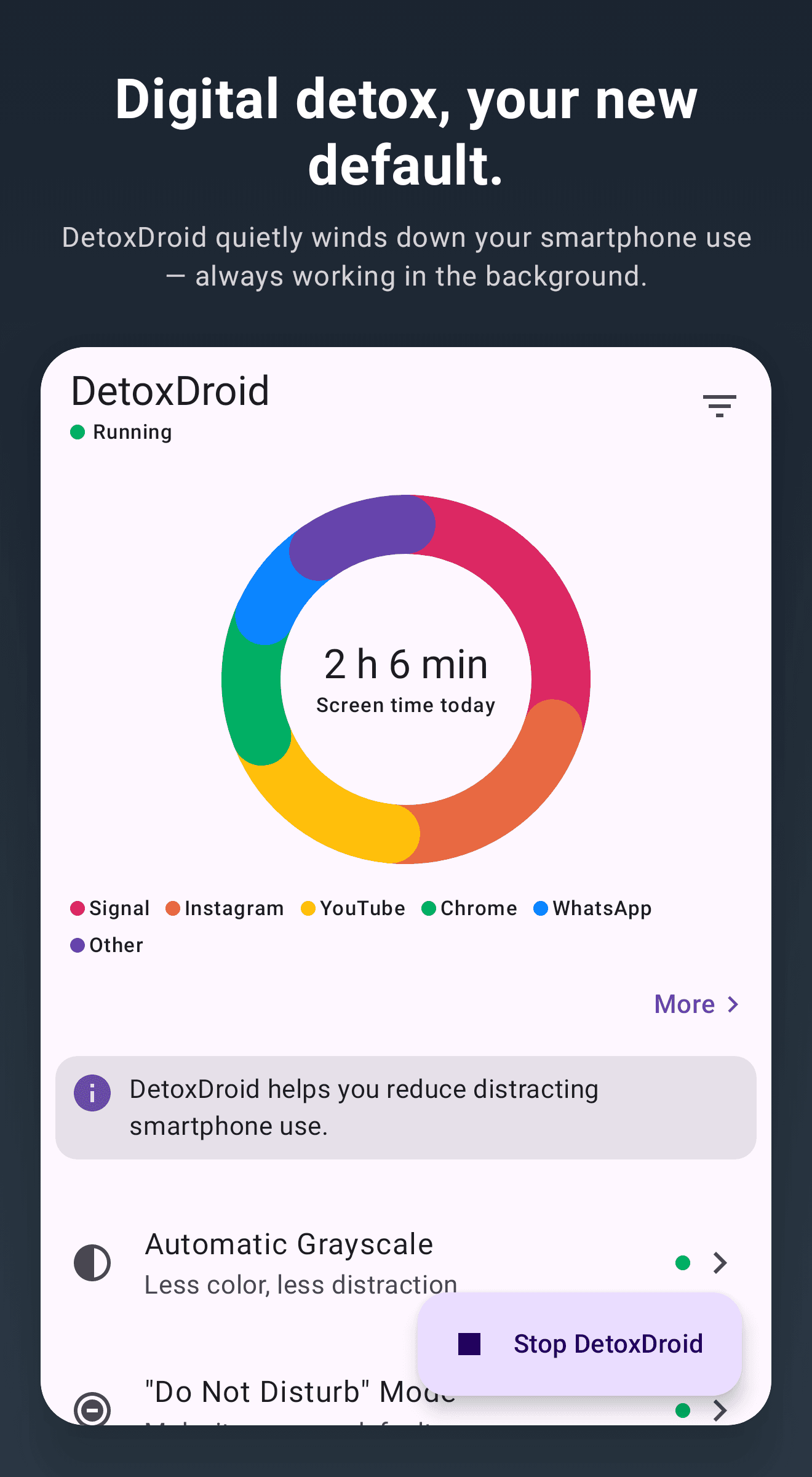 Скриншот 2 — DetoxDroid: Digital Detox by Default