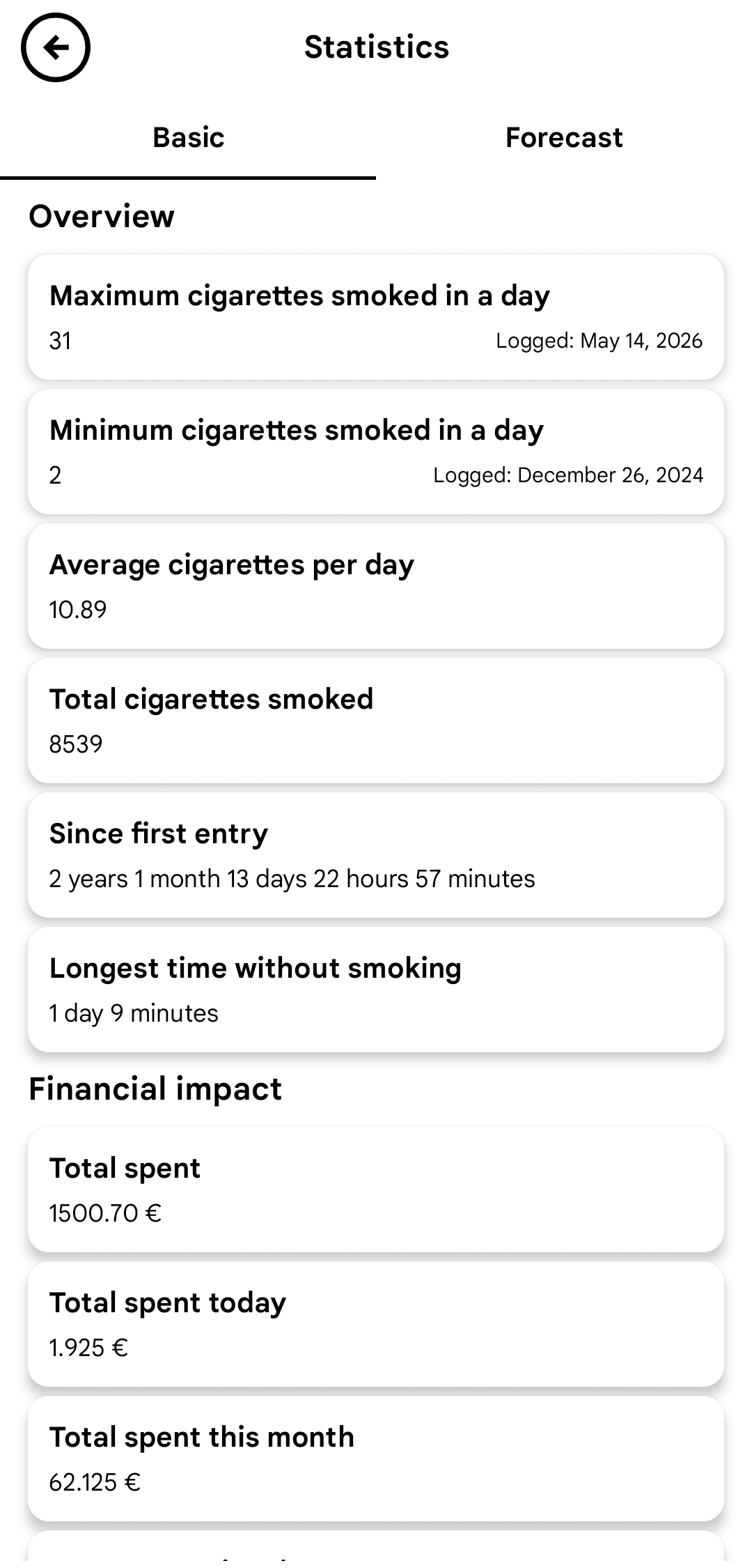Скриншот 7 — Smoking Tracker