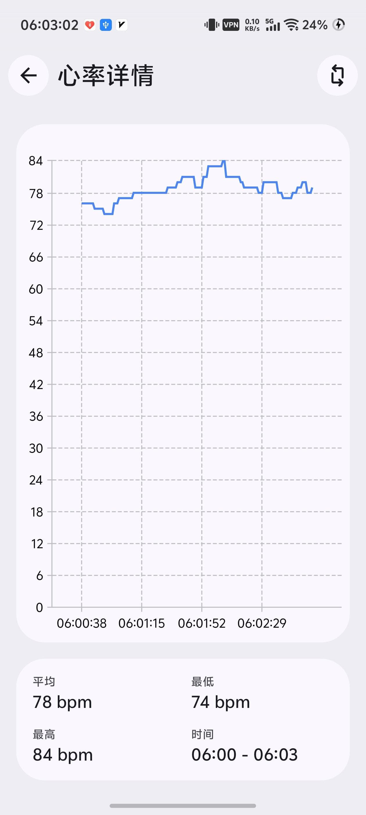 Скриншот 2 — Heart Rate Monitor