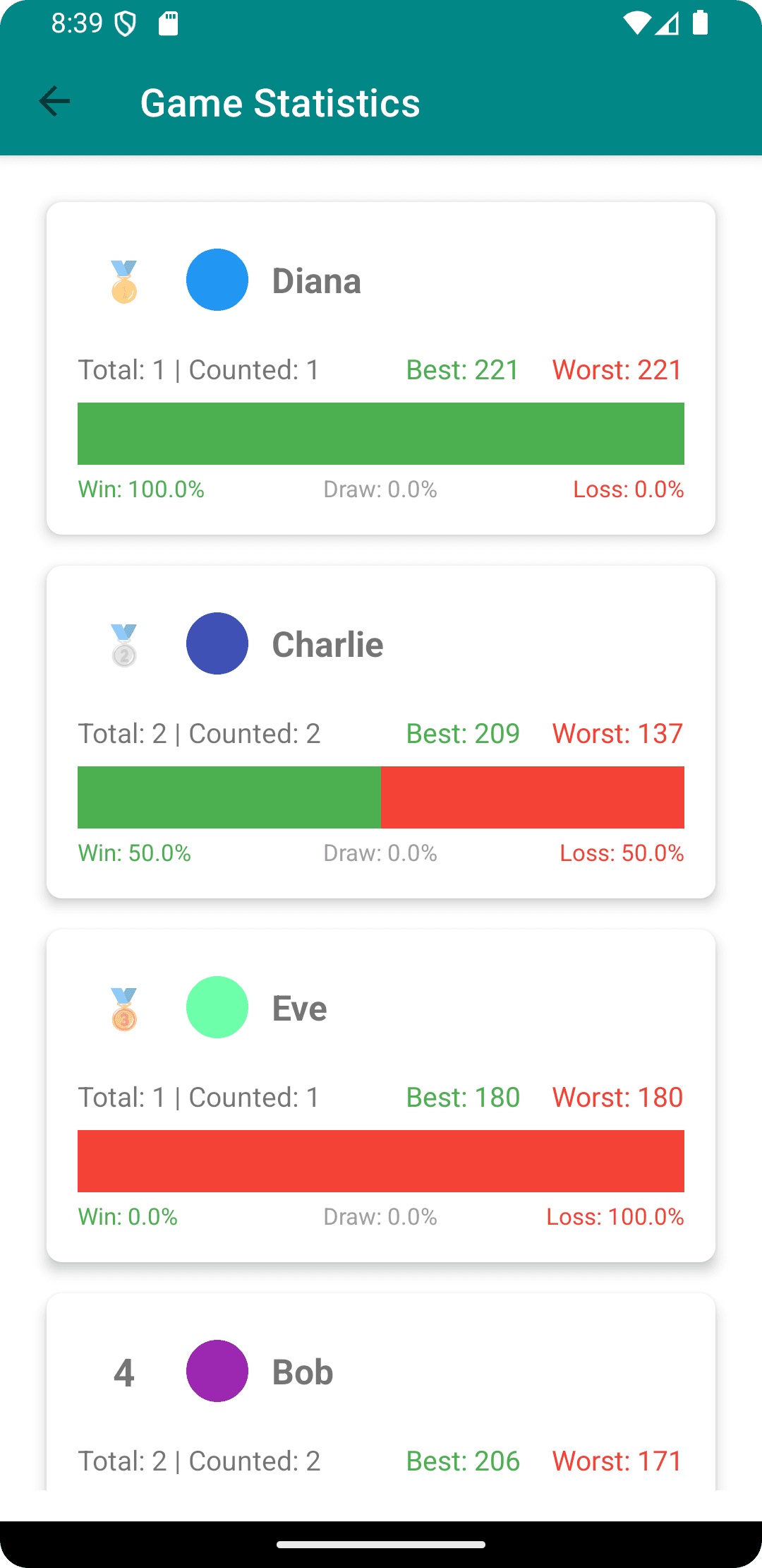 Скриншот 3 — ScoreHub - Game Score Tracker