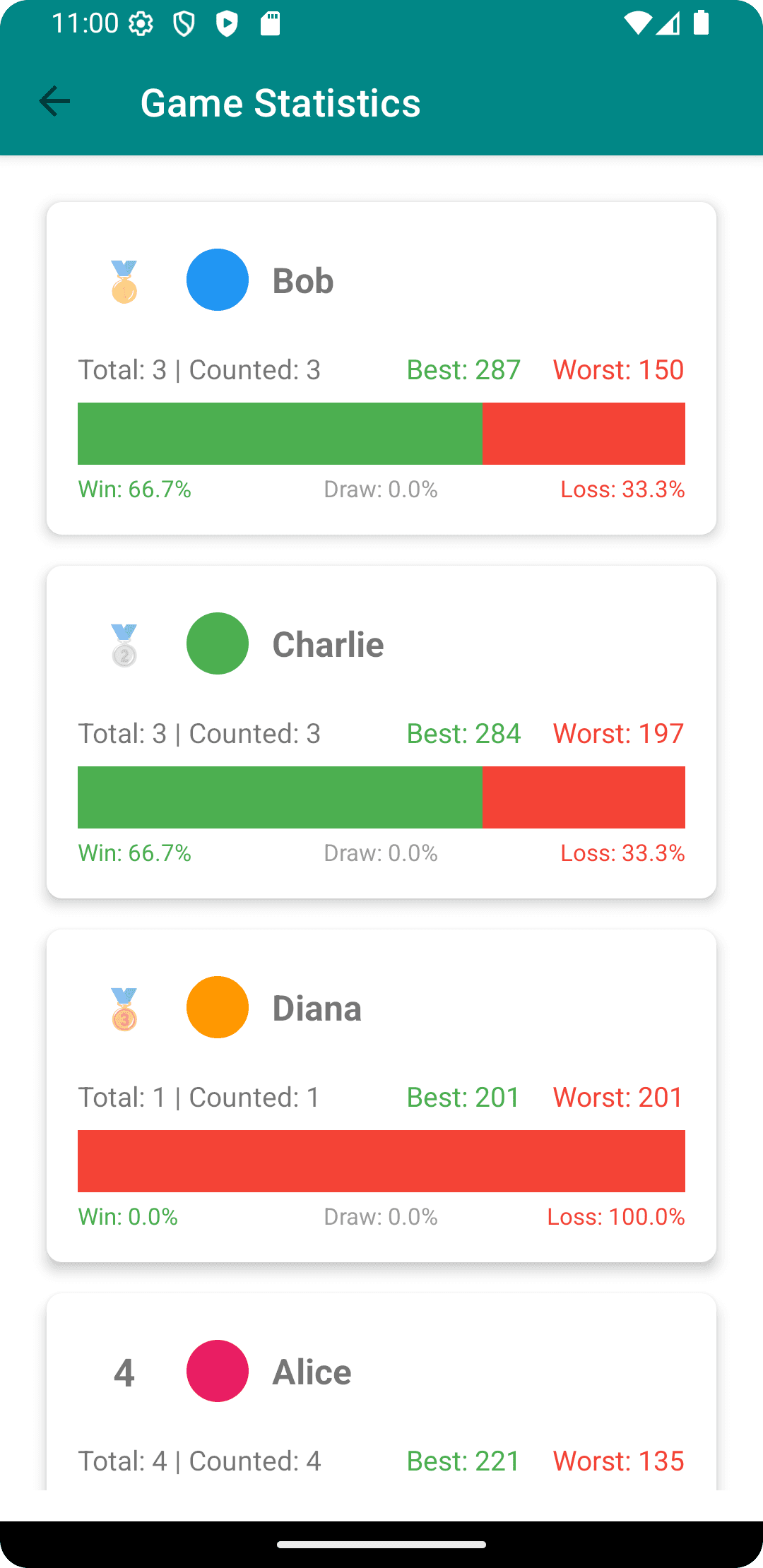 Скриншот 5 — ScoreHub - Game Score Tracker