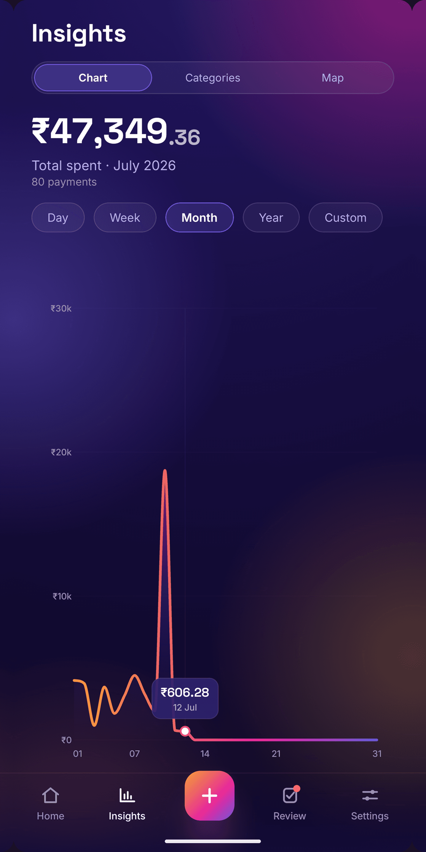 Скриншот 3 — UPI Expense Tracker