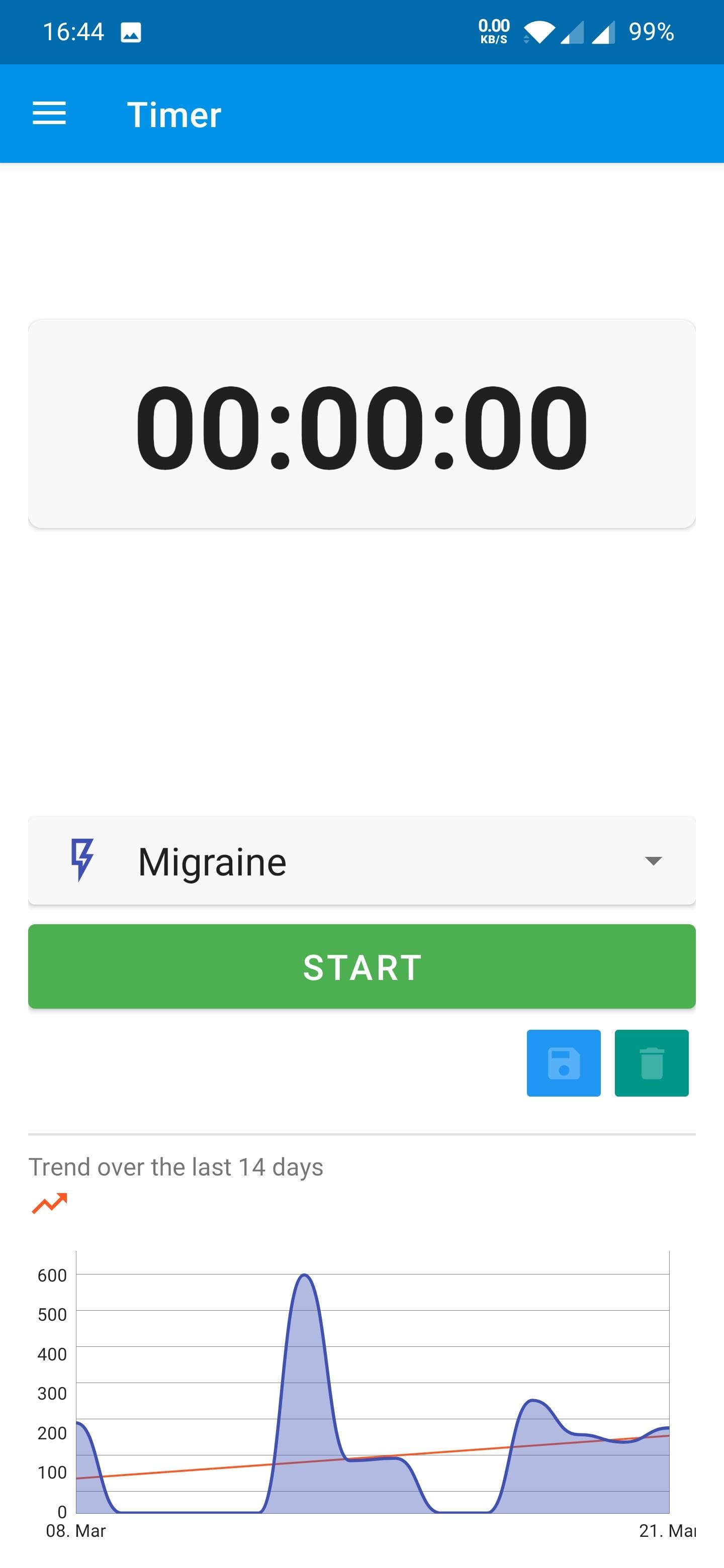 Скриншот 2 — Headi - Your headache diary