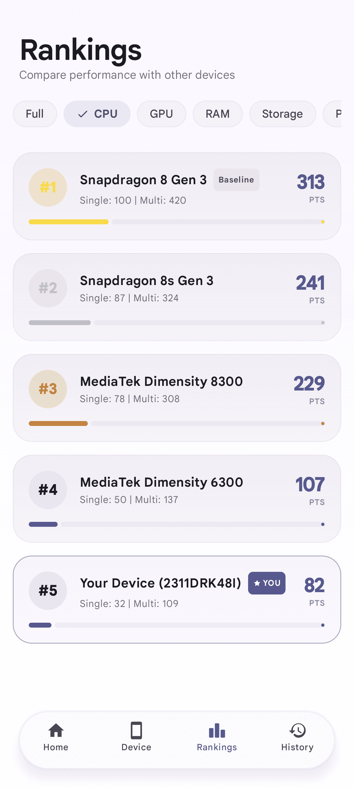 Скриншот 3 — Finalbenchmark 2 - CPU Test