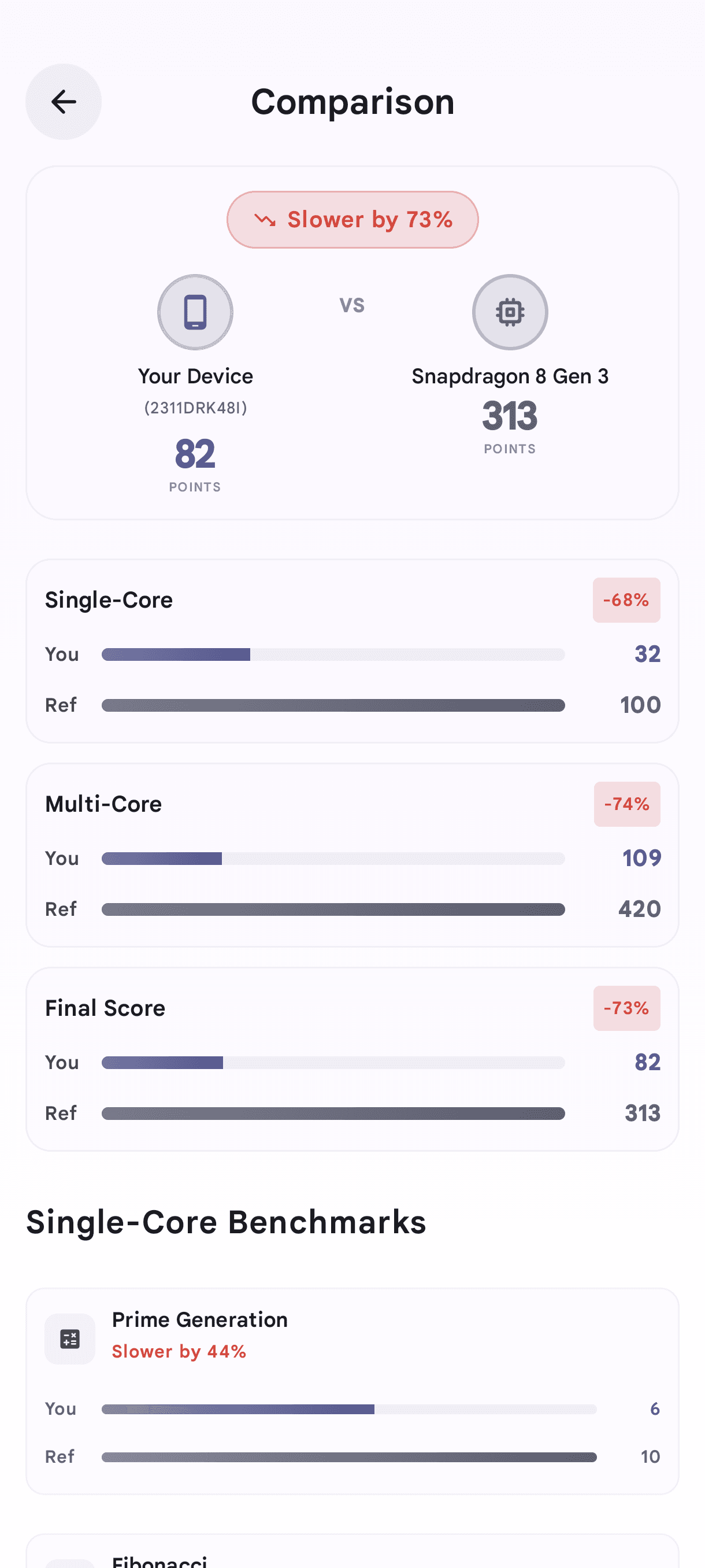 Скриншот 8 — Finalbenchmark 2 - CPU Test