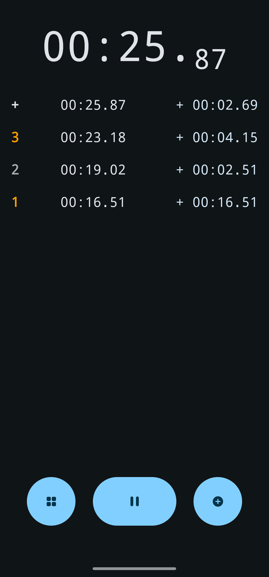 Скриншот 3 — Compose Stopwatch