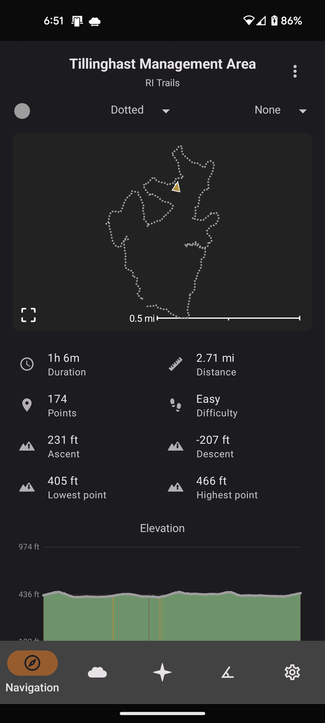 Скриншот 4 — Trail Sense