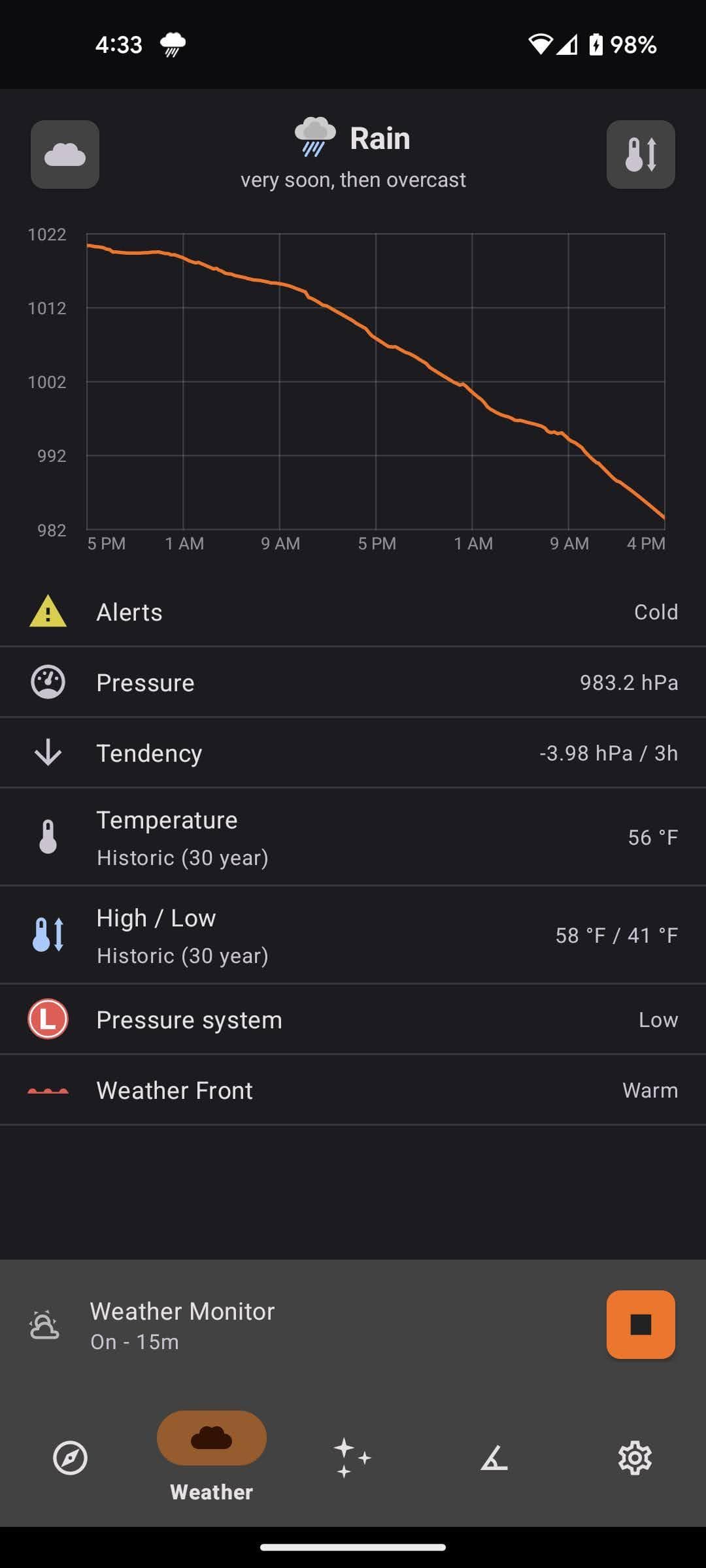 Скриншот 6 — Trail Sense