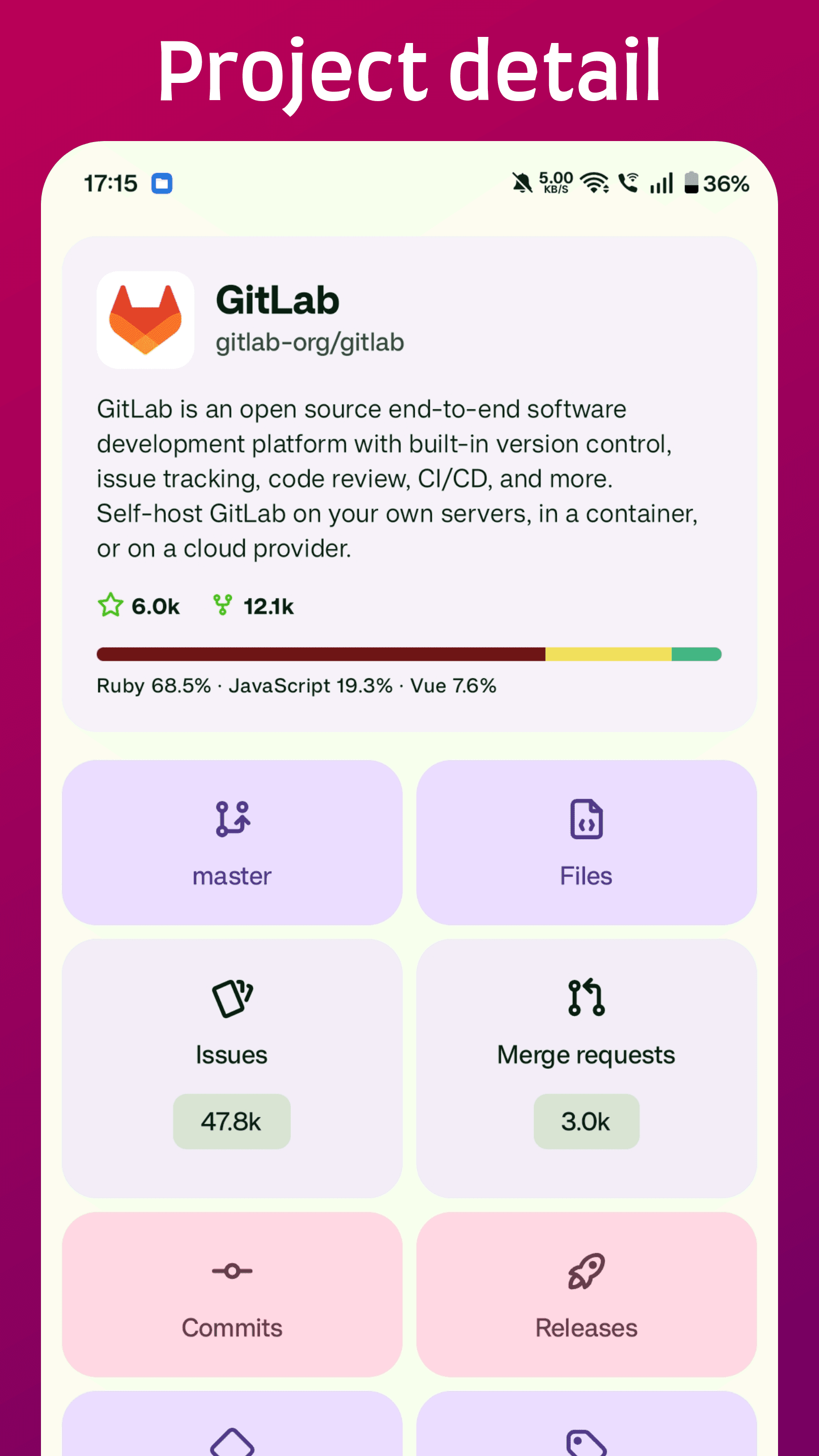 Скриншот 3 — LabNex for GitLab