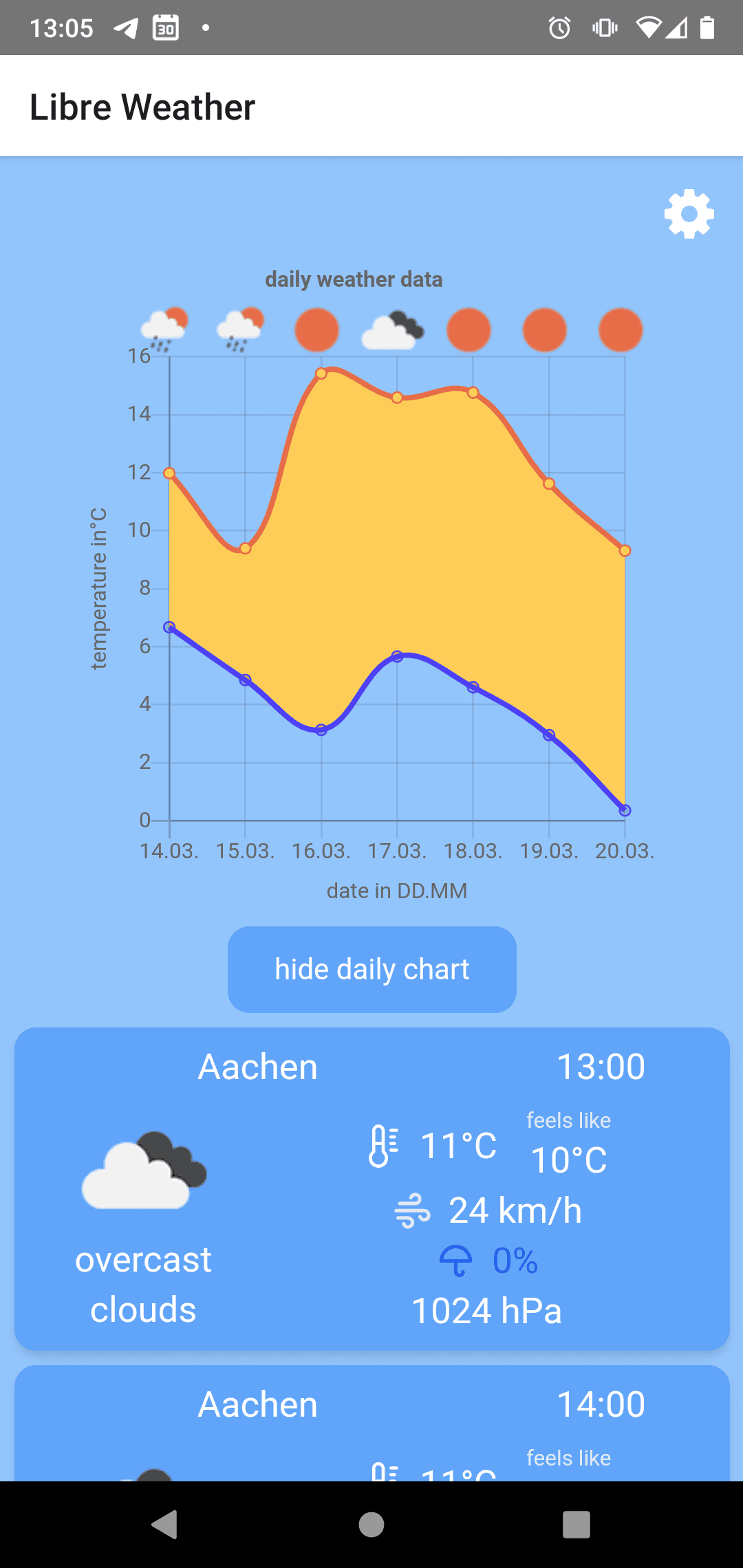 Скриншот 2 — Libre Weather