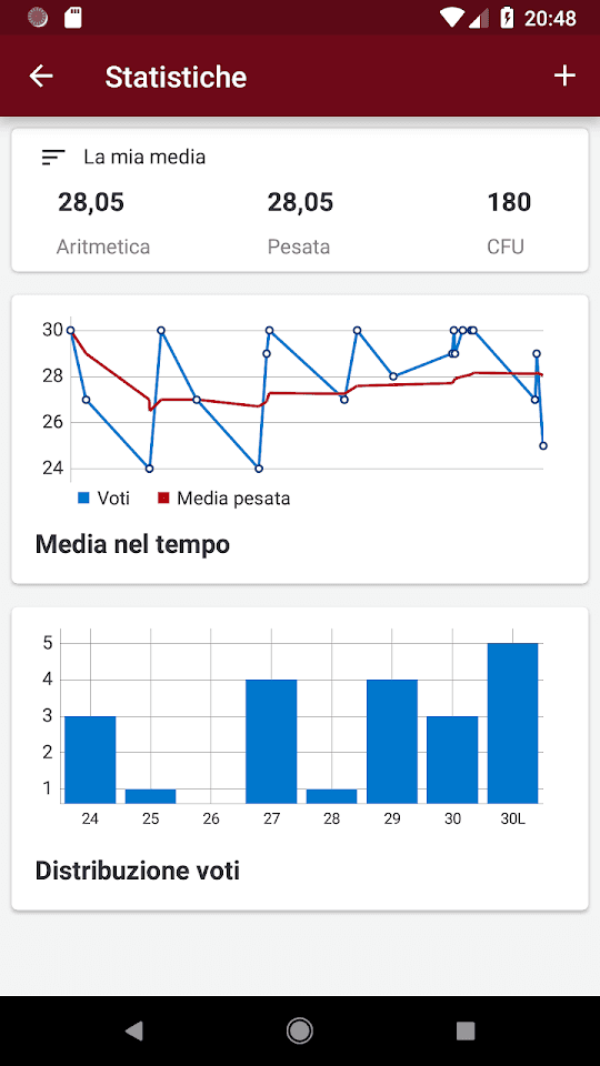 Скриншот 7 — OpenStud for InfoStud