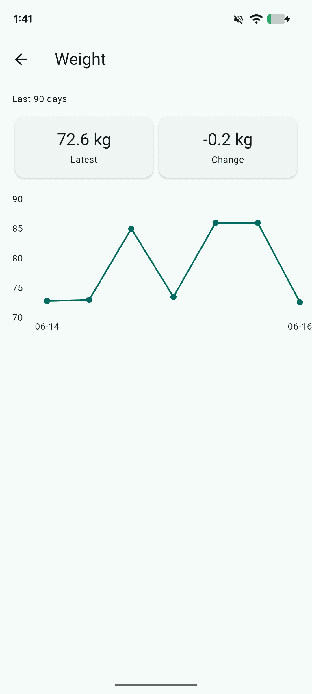 Скриншот 2 — Cairn: Health Aggregator
