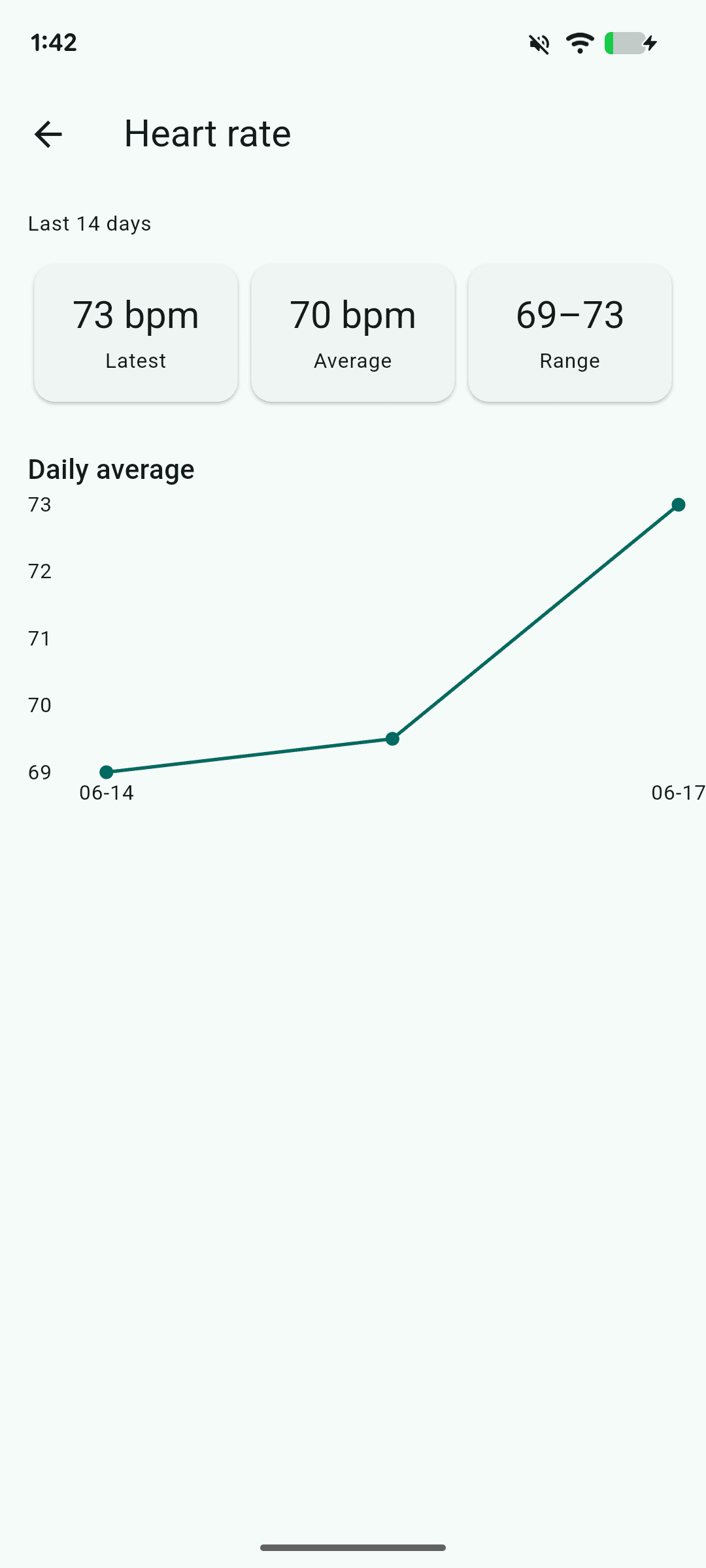 Скриншот 4 — Cairn: Health Aggregator