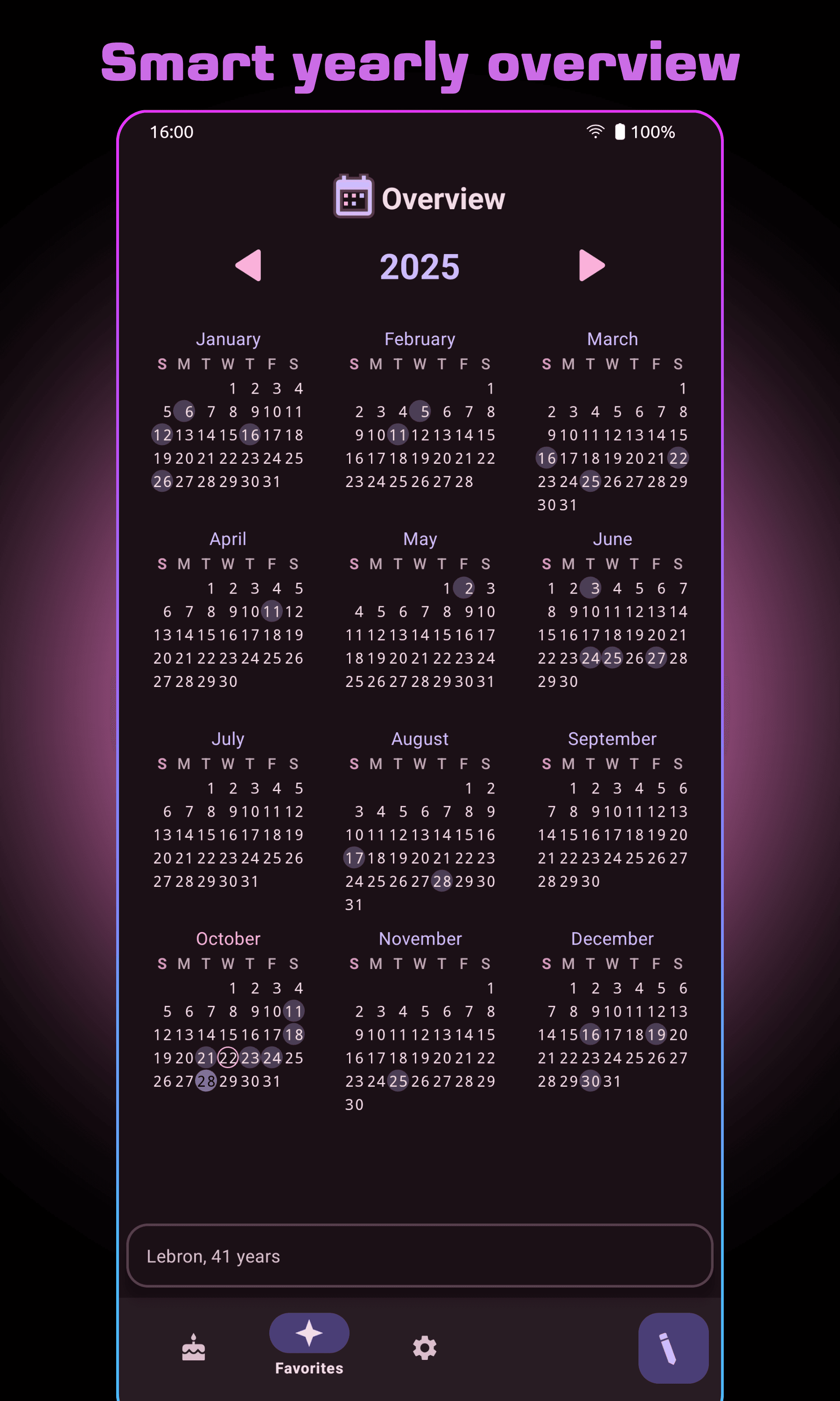 Скриншот 3 — Birday - Birthday Manager