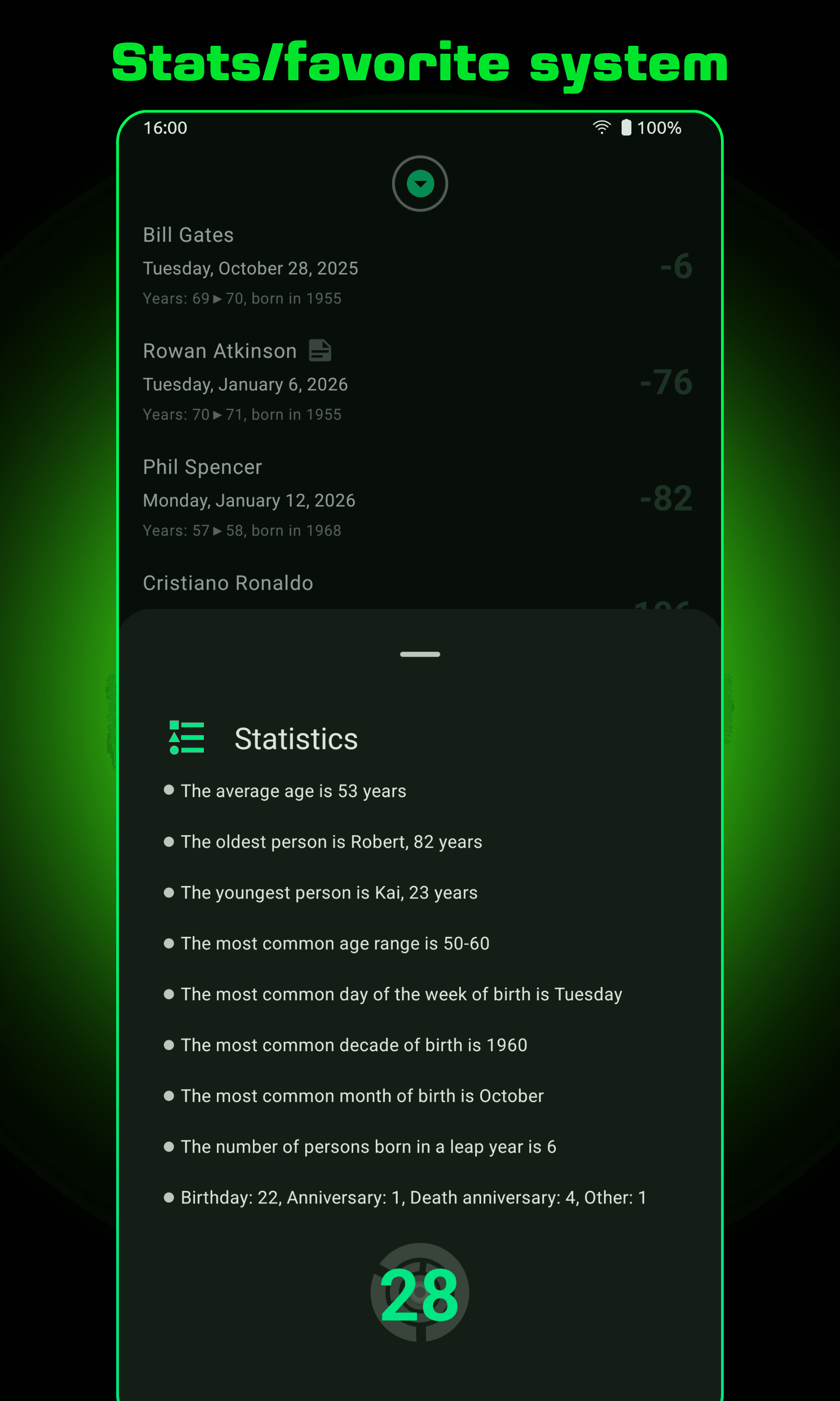 Скриншот 7 — Birday - Birthday Manager
