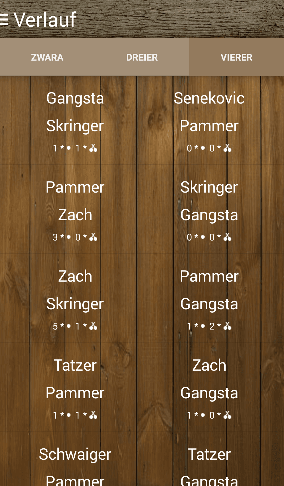 Скриншот 7 — Bummerlzähler