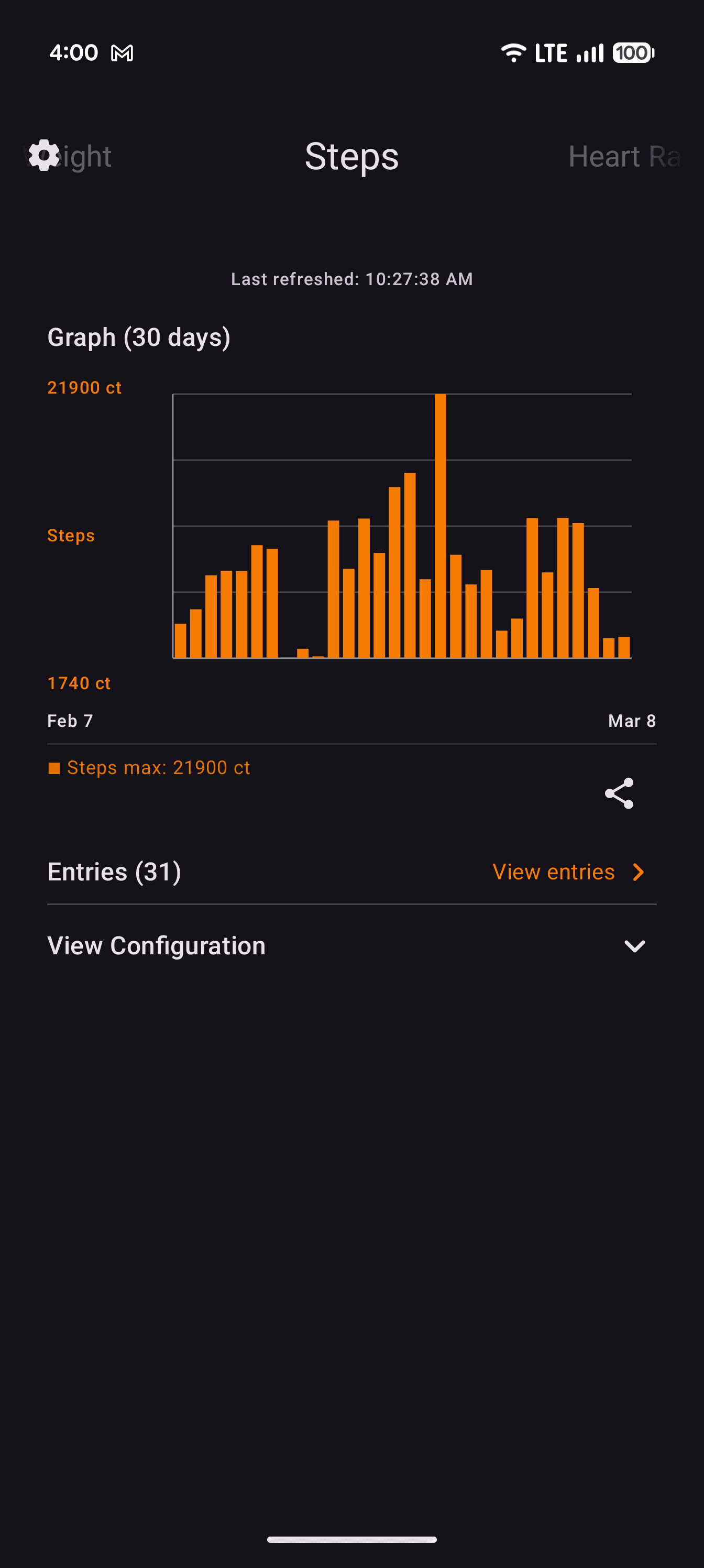 Скриншот 2 — Health Disconnect
