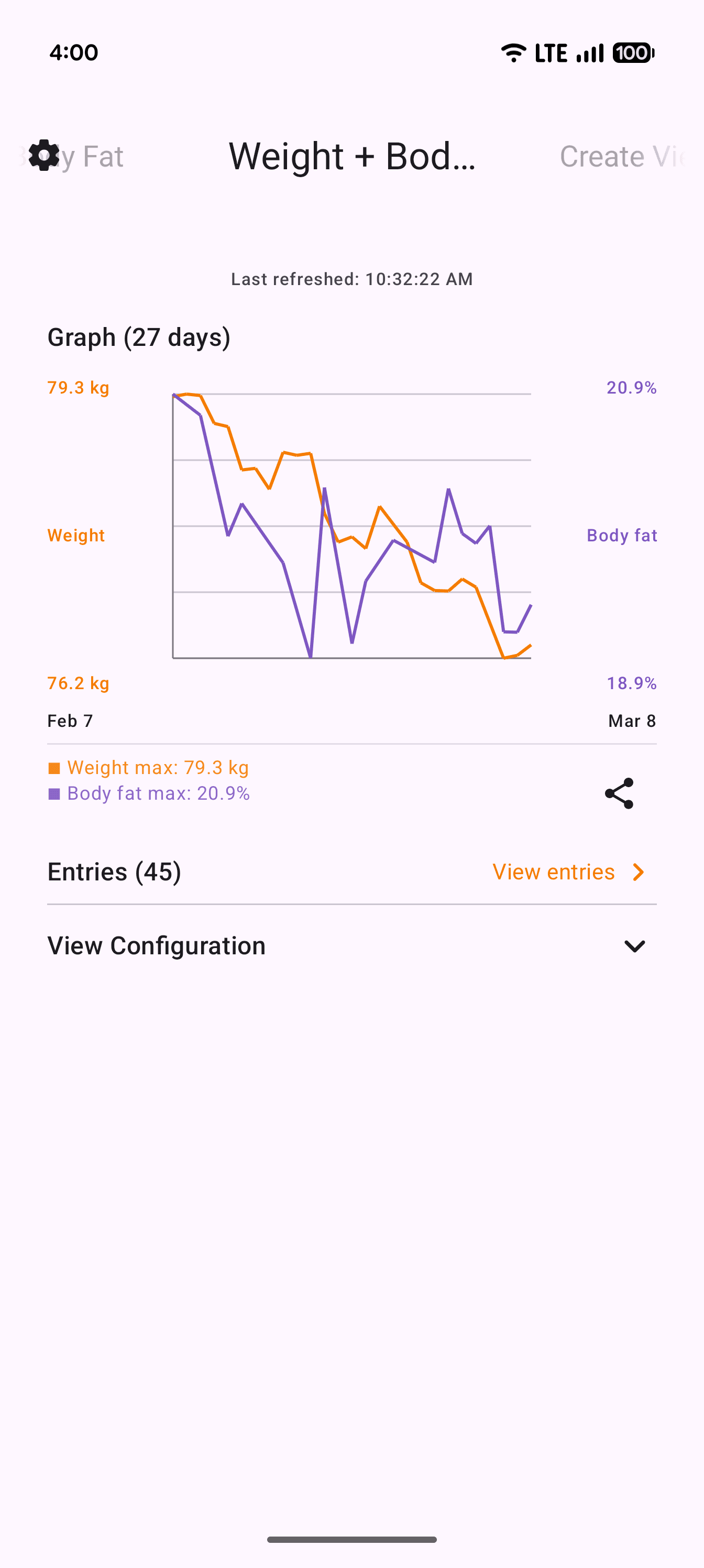 Скриншот 3 — Health Disconnect