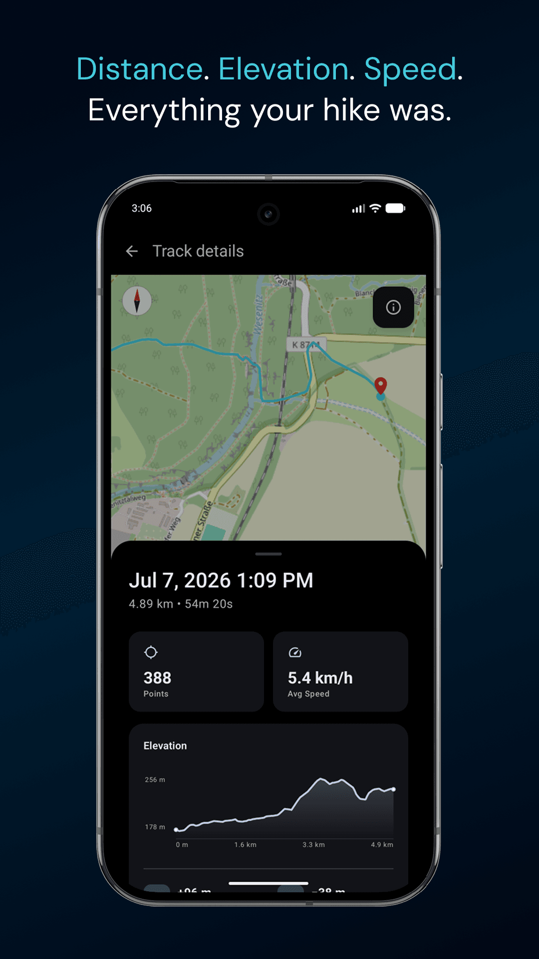 Скриншот 3 — MBCompass