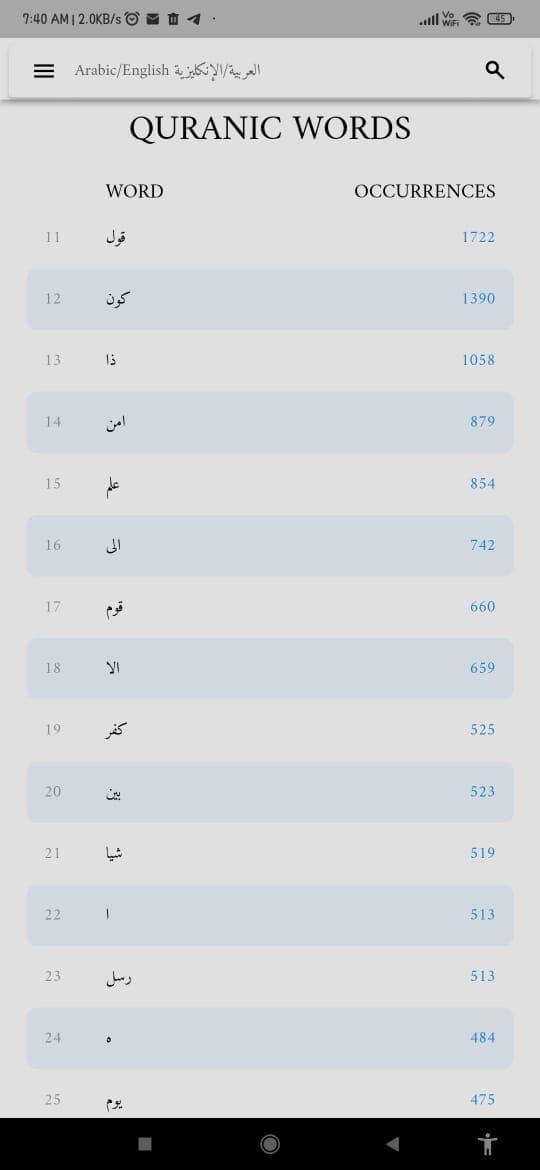 Скриншот 2 — Lane's Lexicon