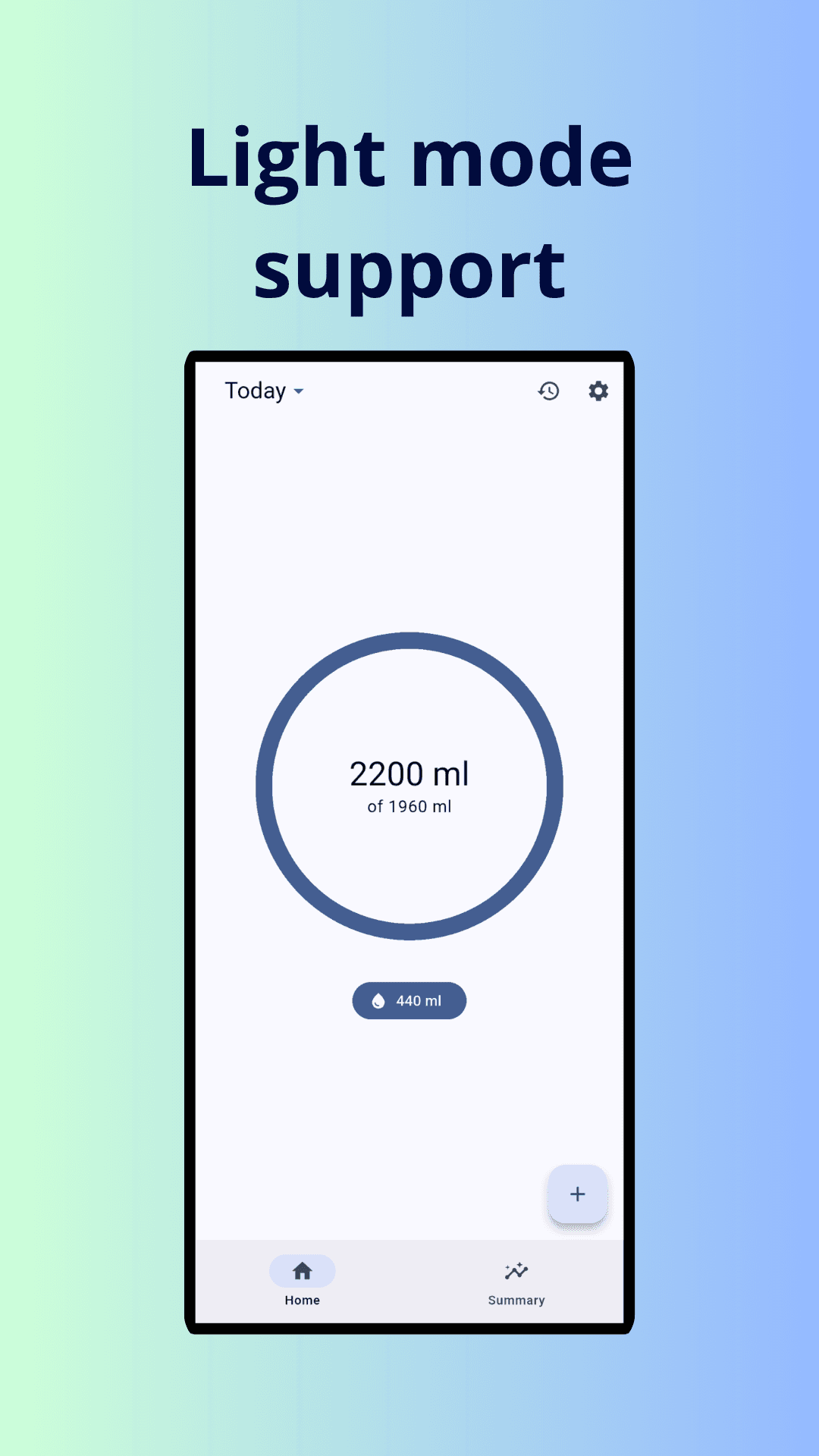 Скриншот 5 — Hidroly: Water Reminder
