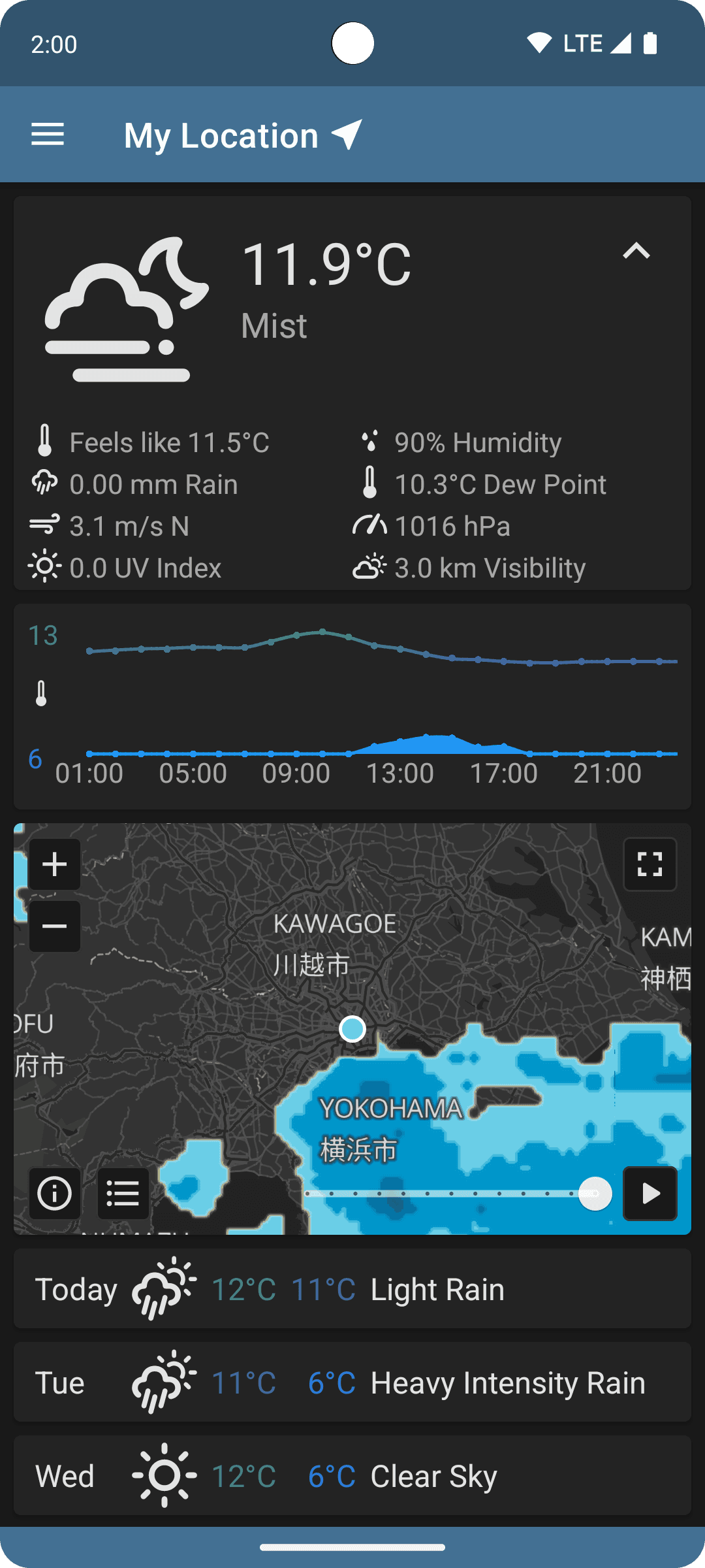 Скриншот 3 — QuickWeather