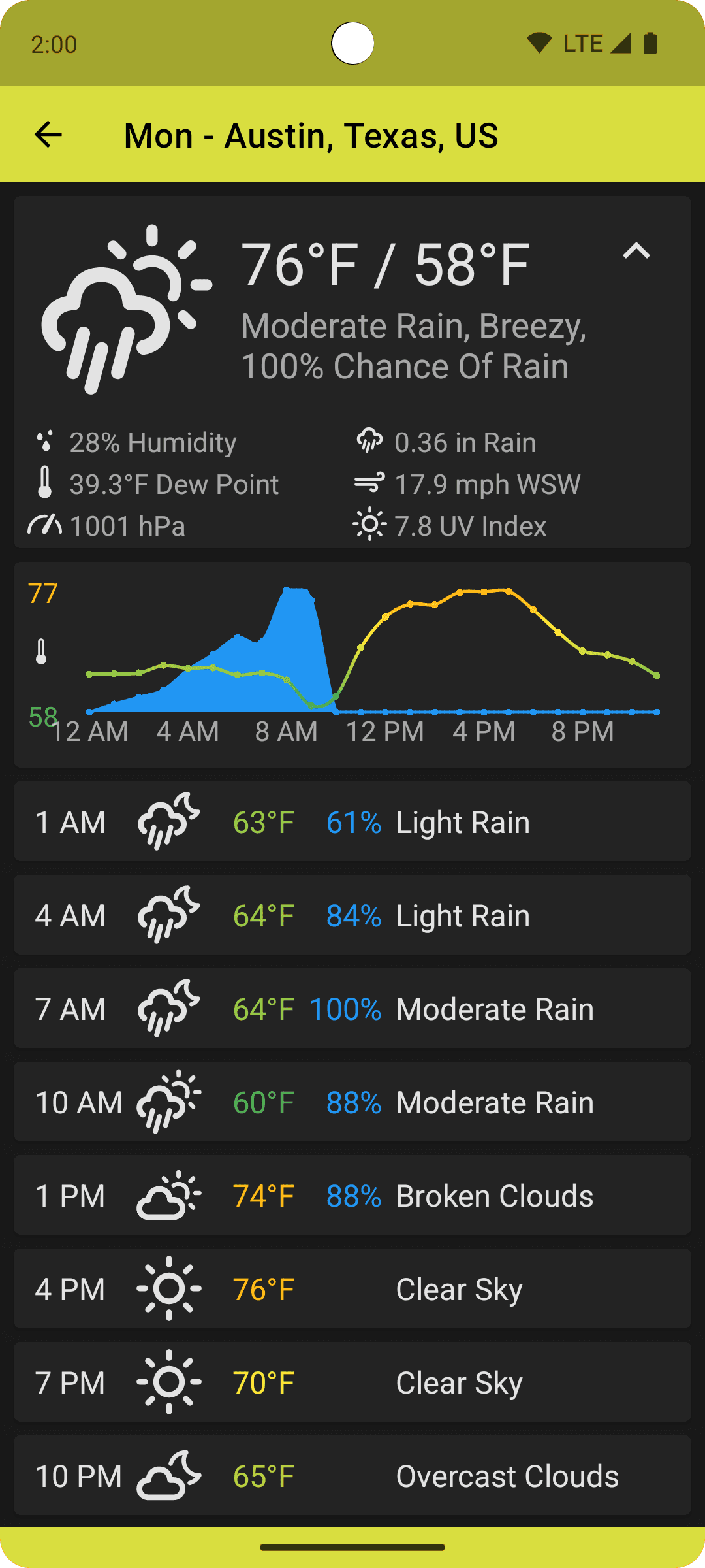 Скриншот 6 — QuickWeather