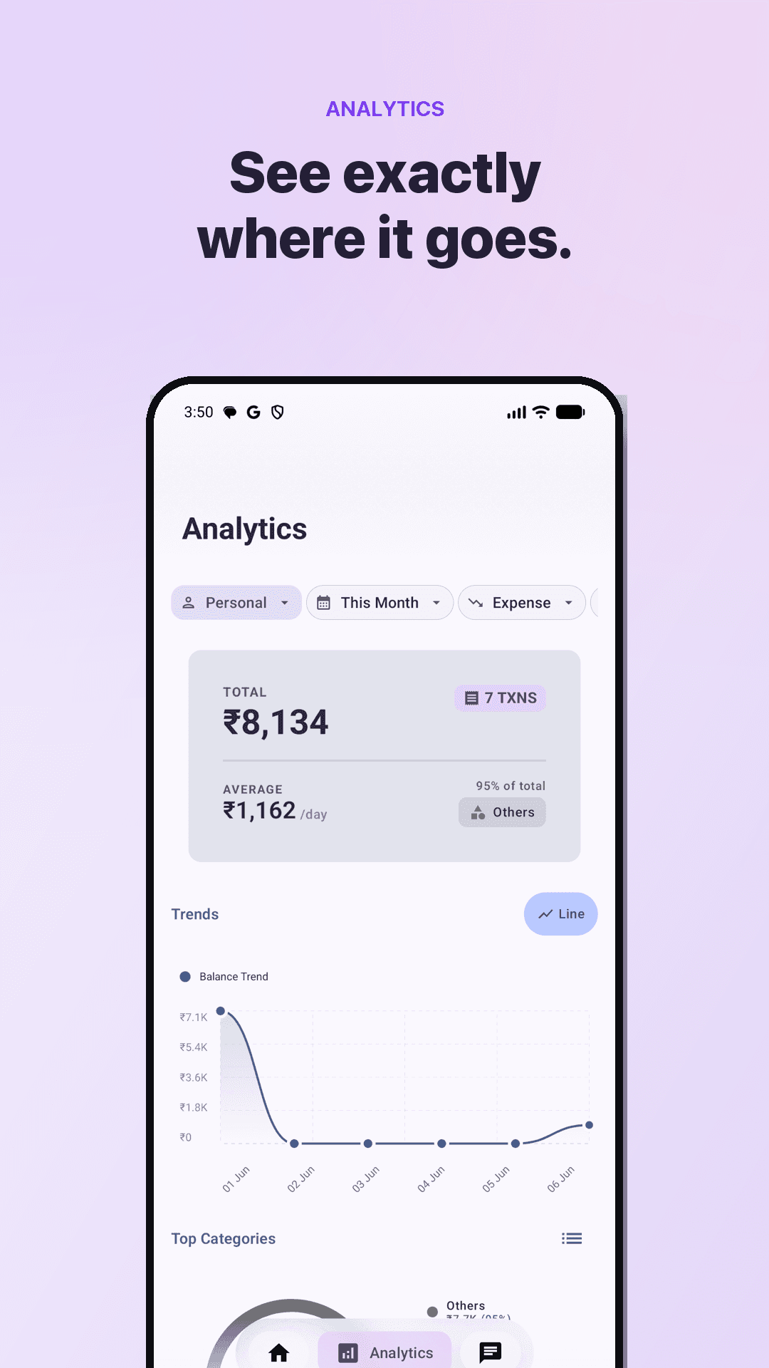 Скриншот 3 — PennyWise: SMS Expense Tracker