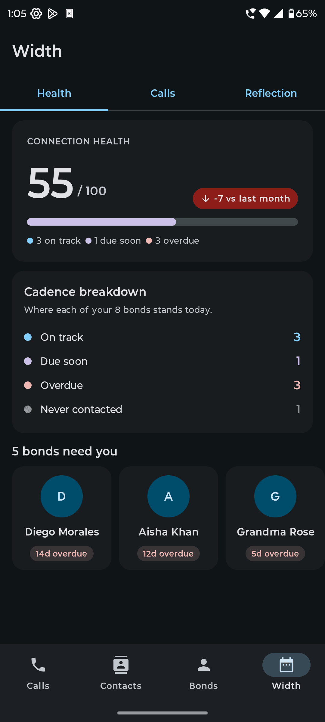 Скриншот 2 — Bondwidth