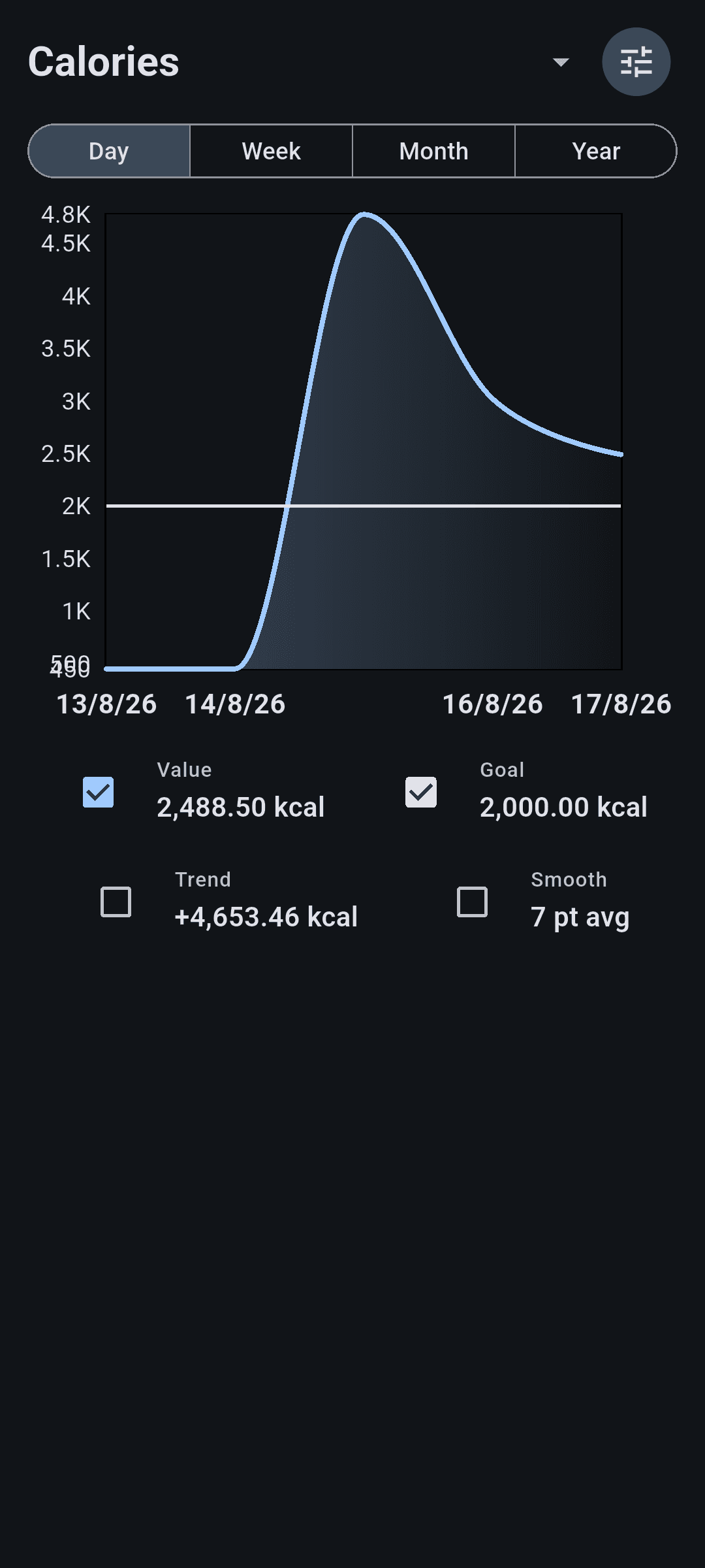 Скриншот 2 — FitBook