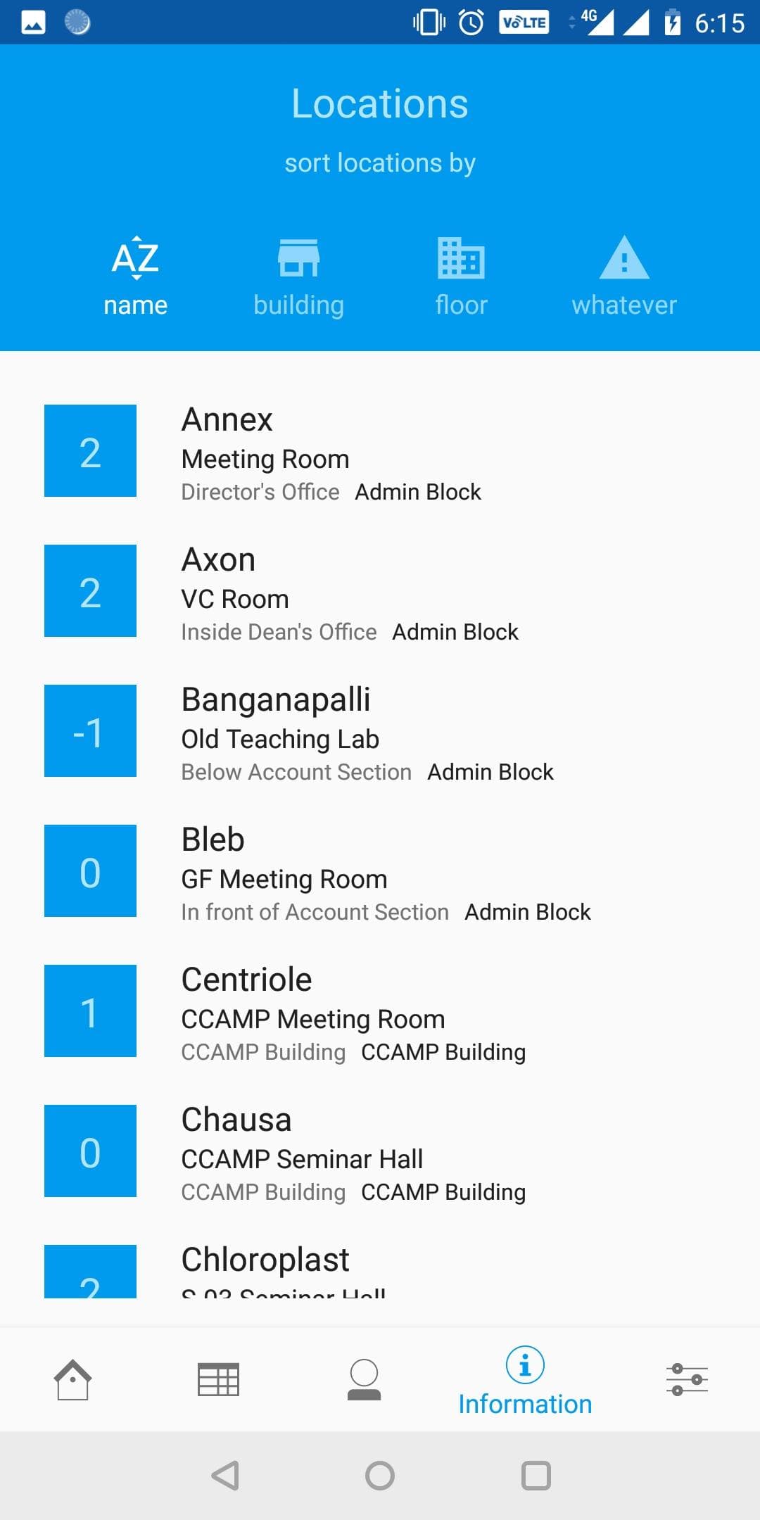 Скриншот 5 — Information about NCBS