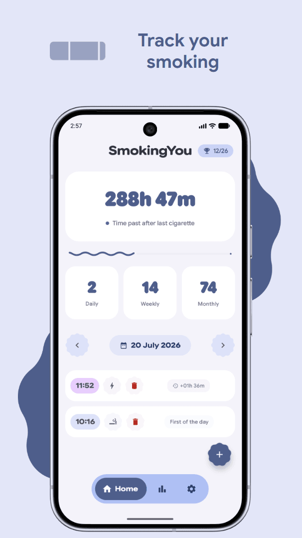 Скриншот 1 — SmokingYou