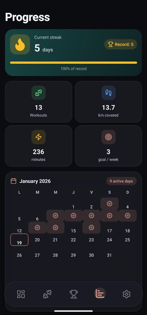 Скриншот 3 — Spix - Privacy Fitness Tracker
