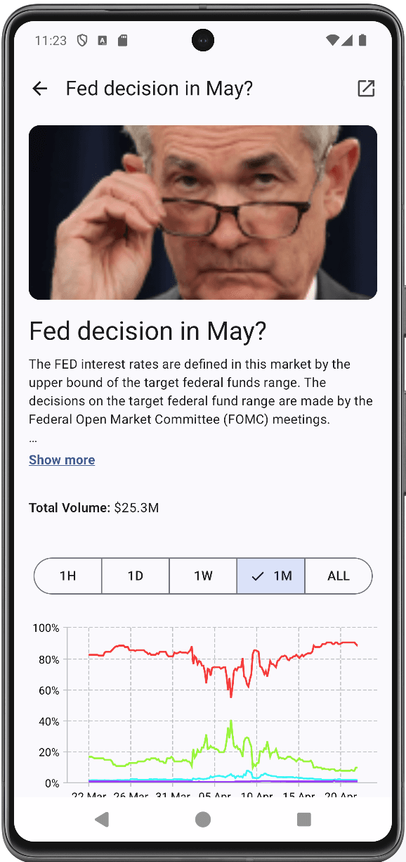 Скриншот 2 — Polymarket Viewer