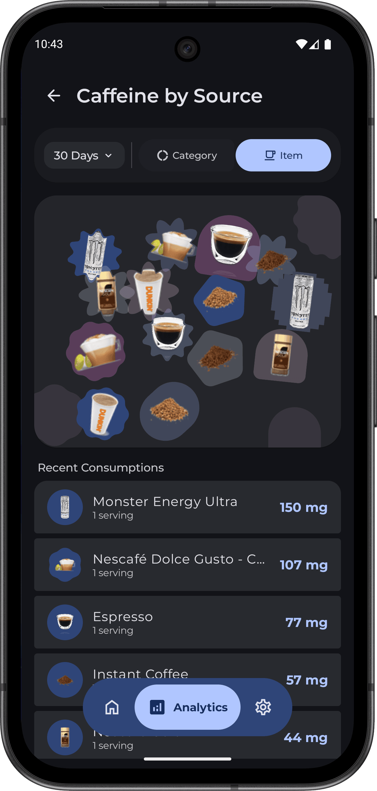 Скриншот 4 — Caffeine Health