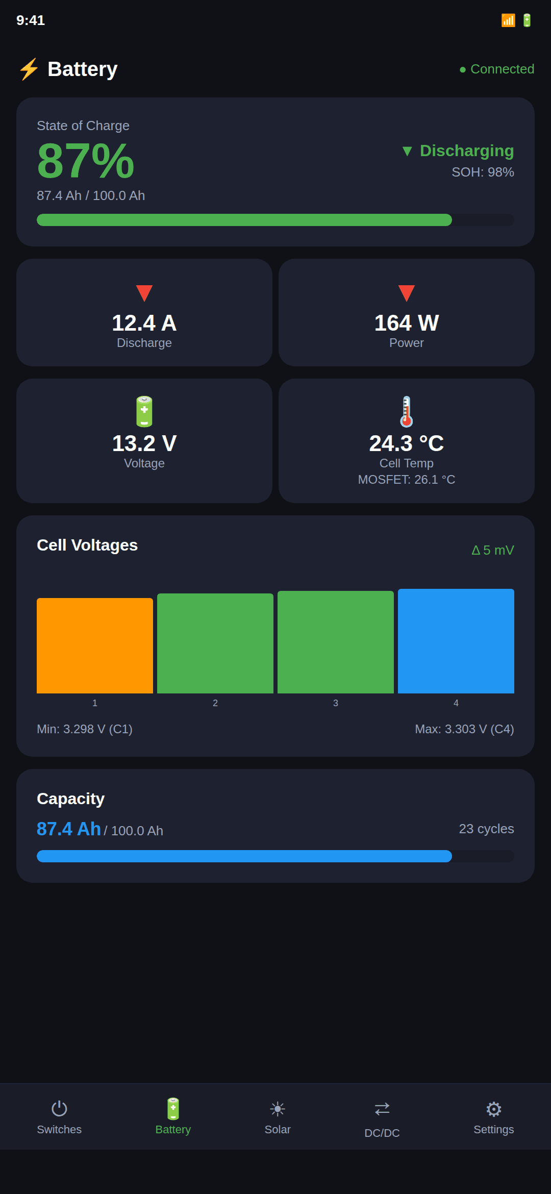 Скриншот 1 — VanAccess BMS Monitor