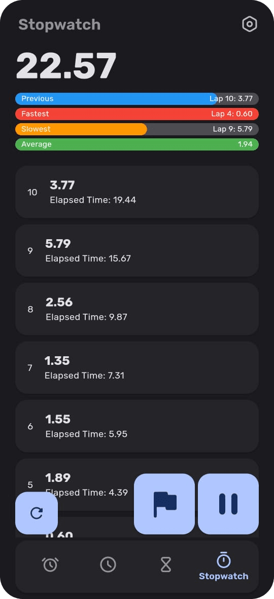 Скриншот 2 — Chrono