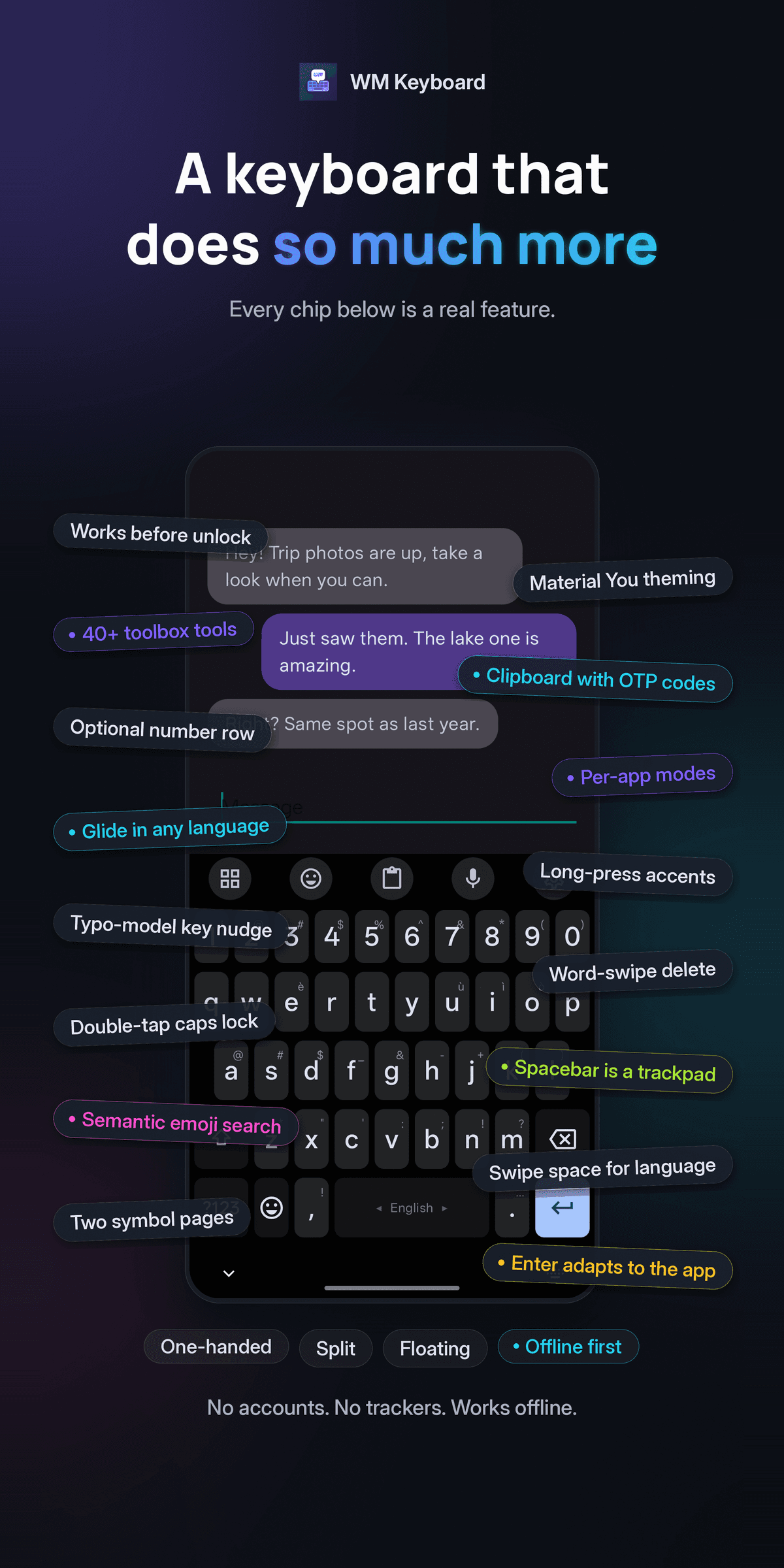 Скриншот 1 — WM Keyboard