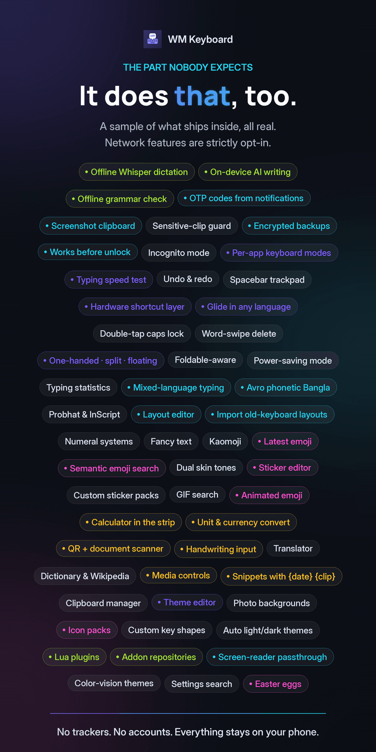 Скриншот 8 — WM Keyboard