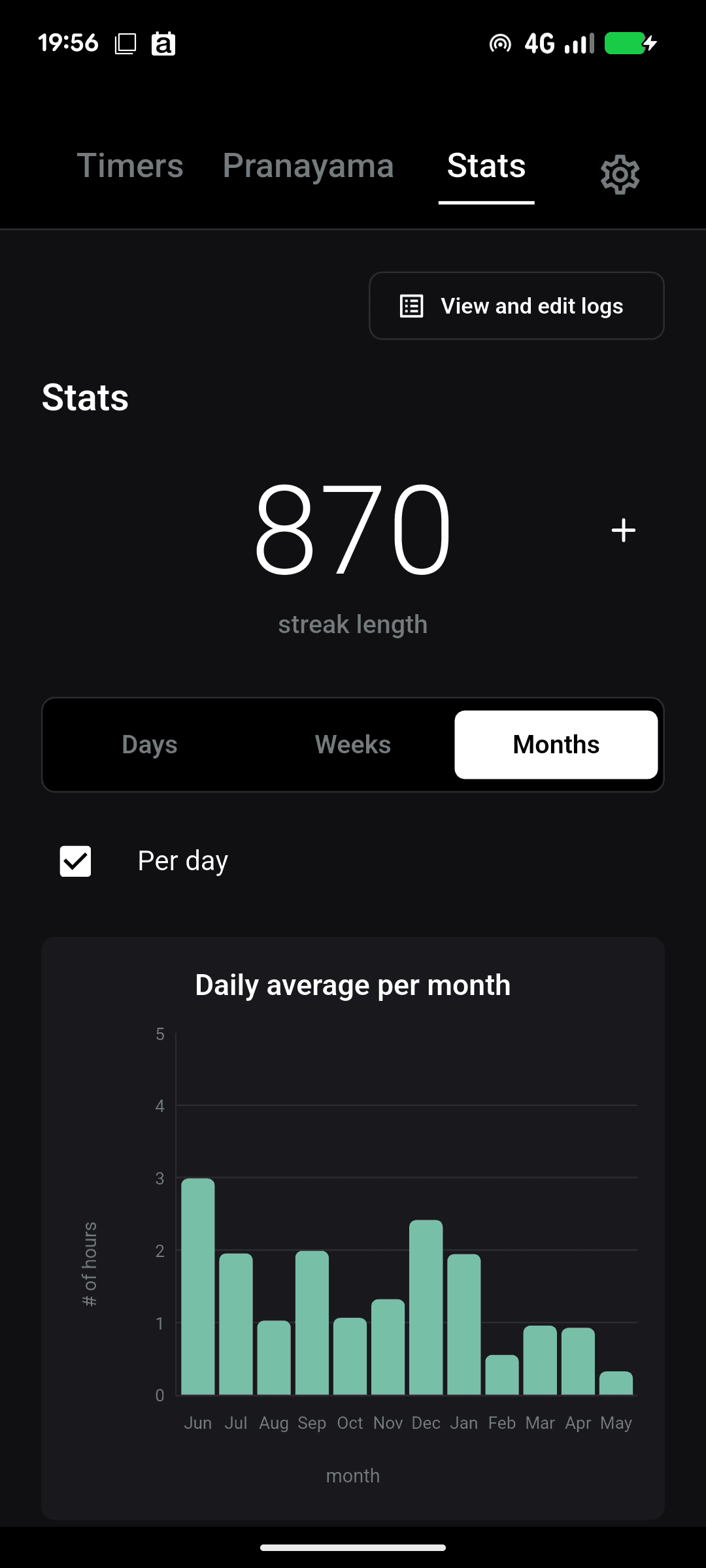 Скриншот 5 — Bruno's Meditation Timer