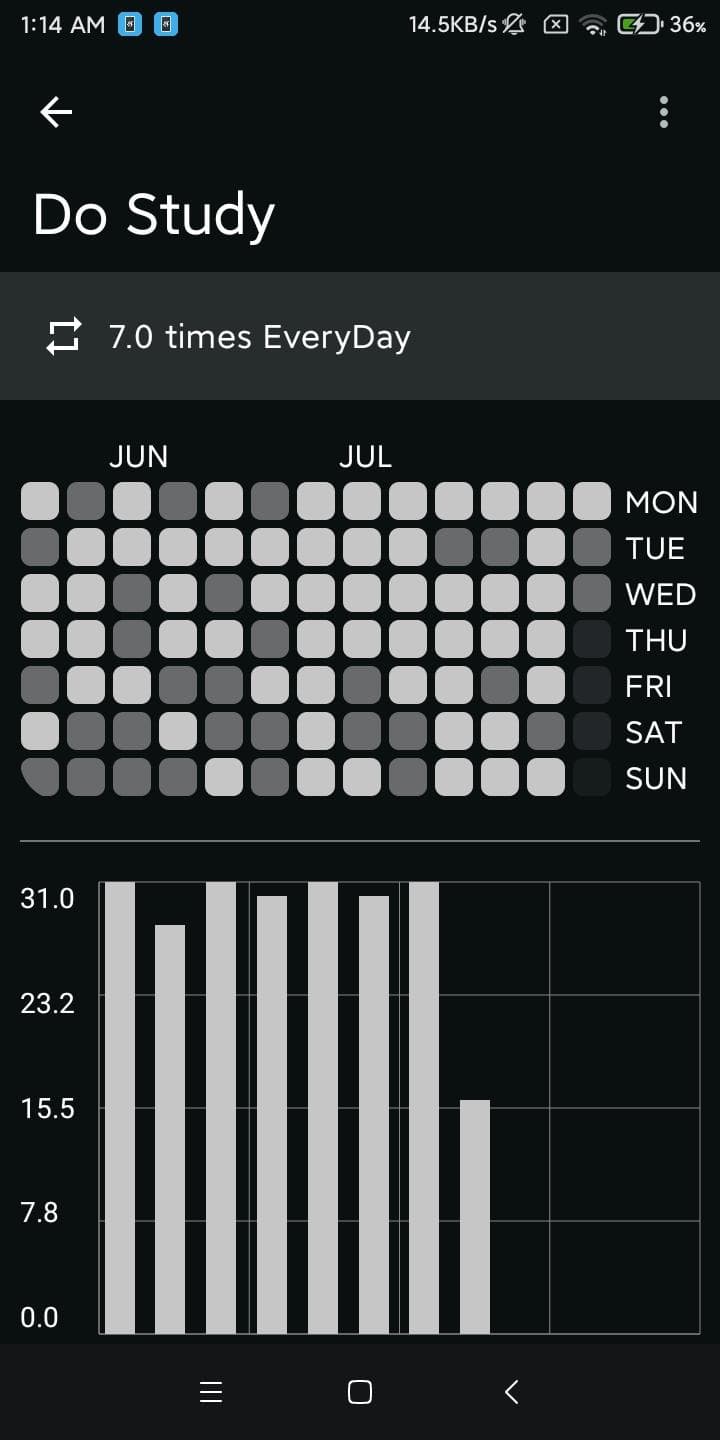 Скриншот 3 — YA Habit Tracker