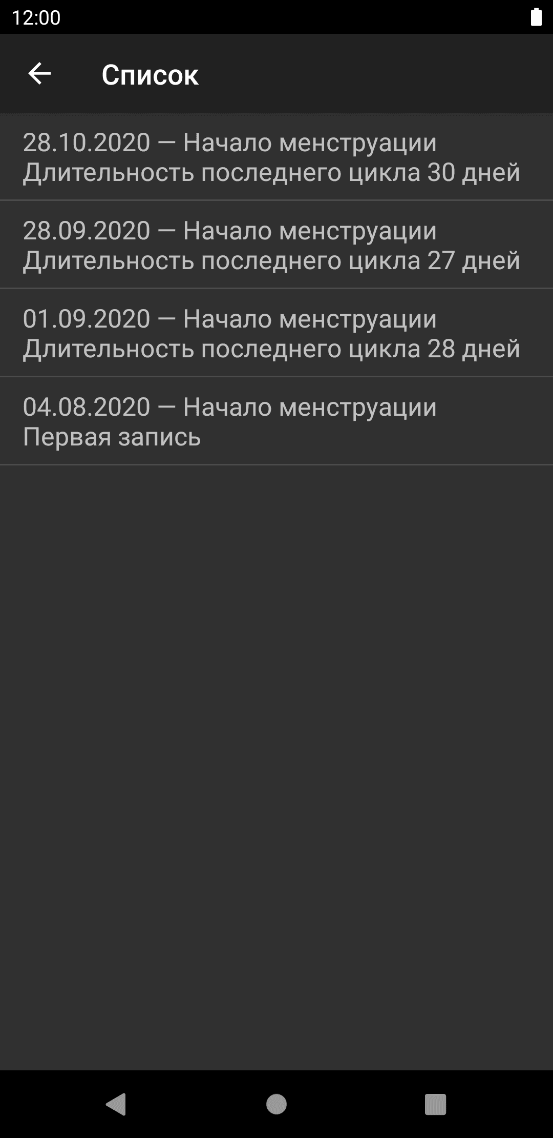 Скриншот 4 — Periodical