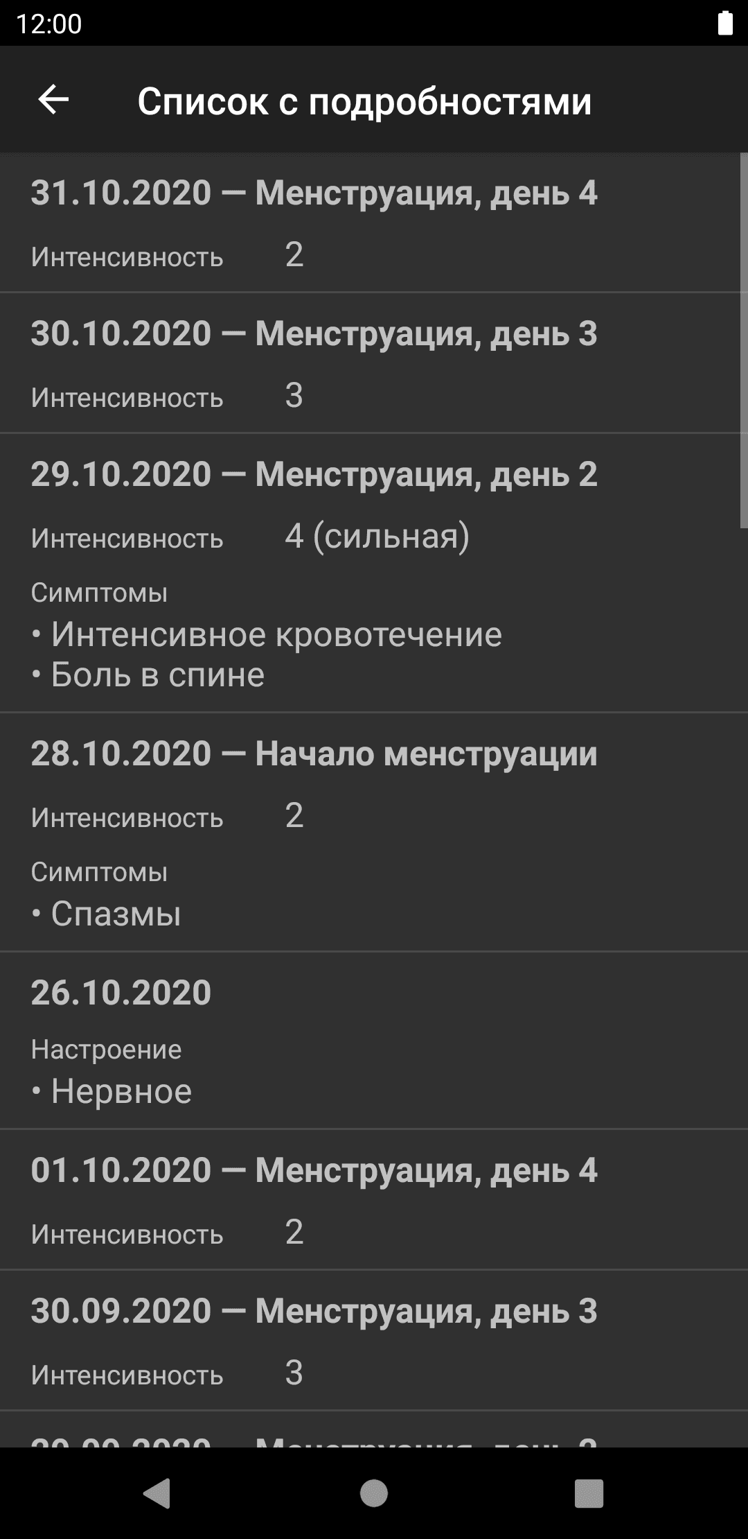Скриншот 5 — Periodical