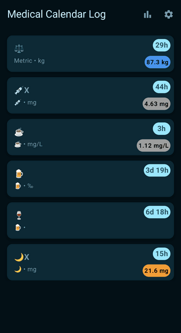 Скриншот 3 — Medical Calendar Log