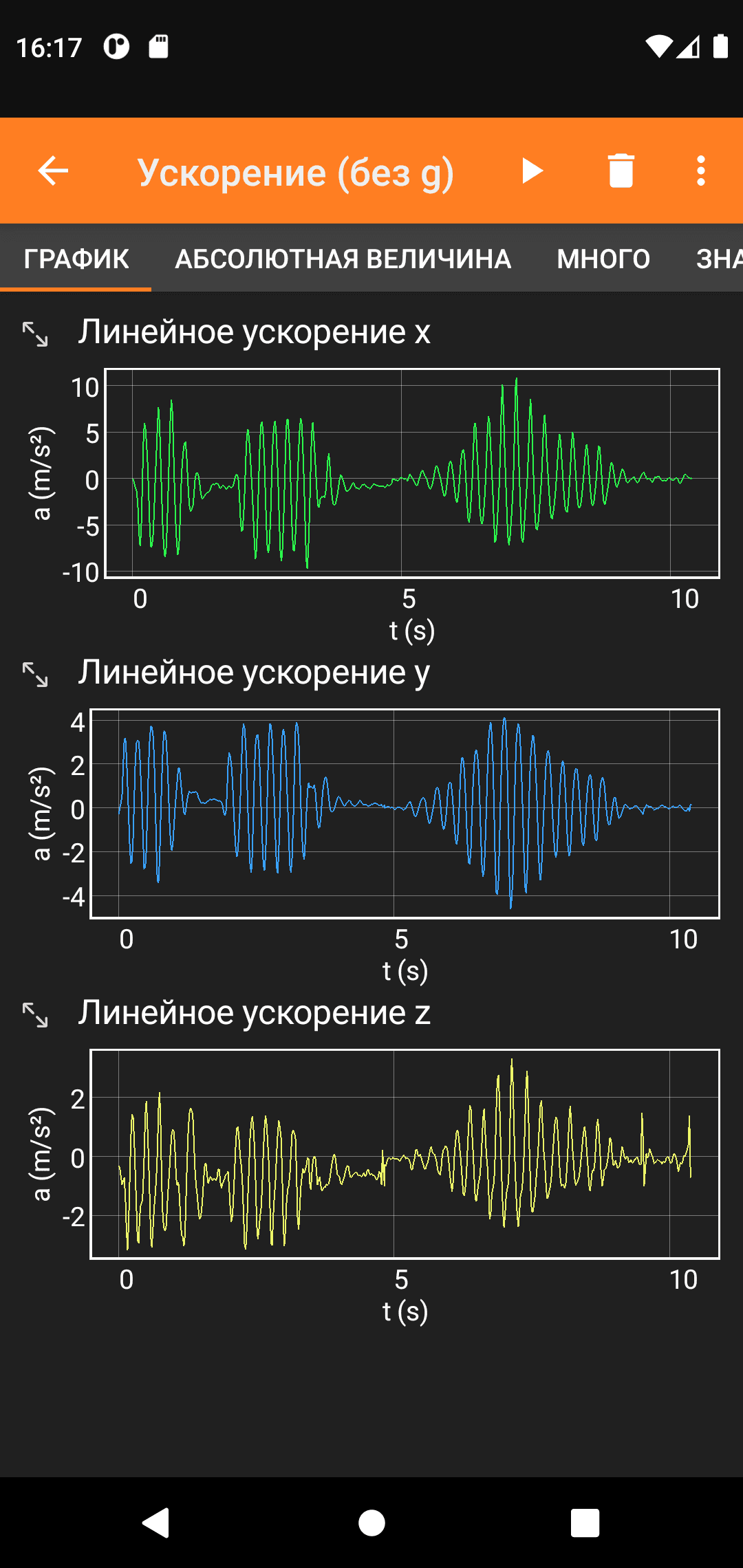 Скриншот 4 — phyphox