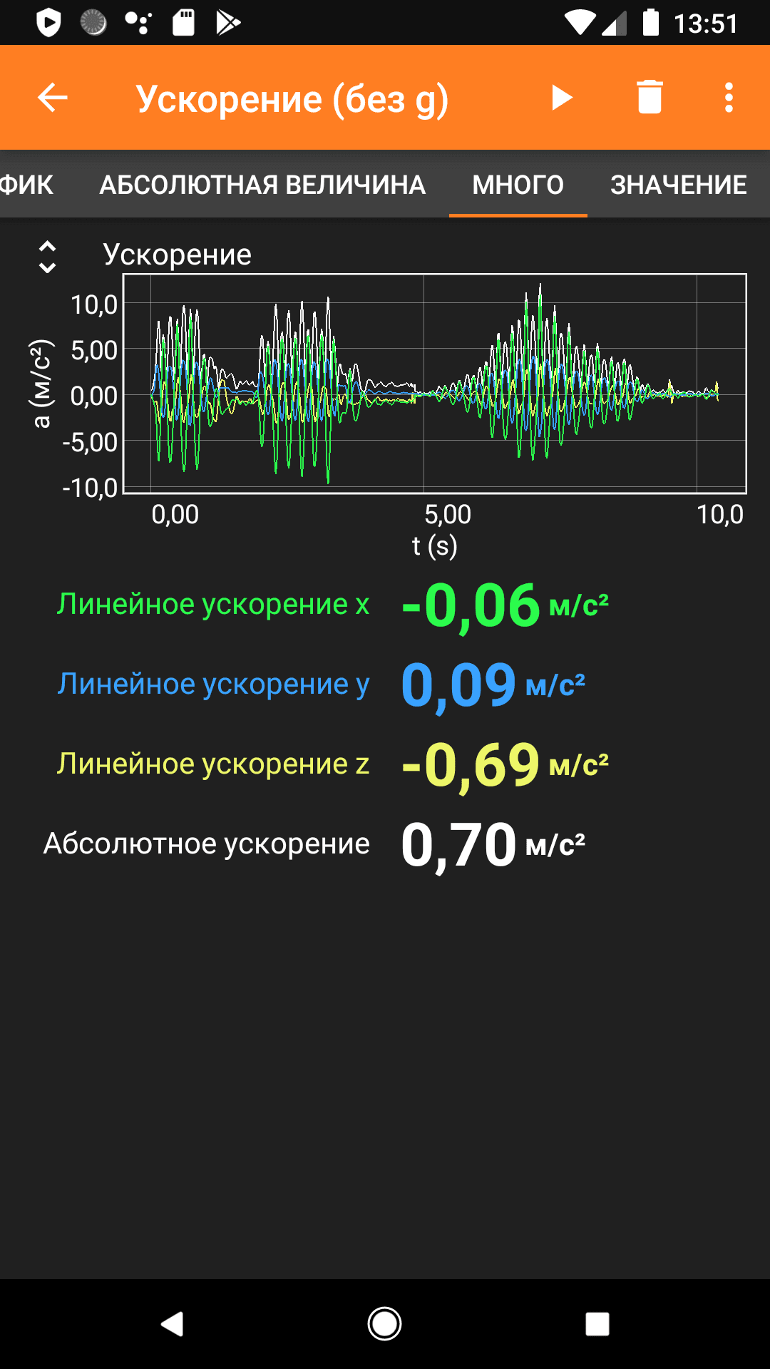 Скриншот 7 — phyphox
