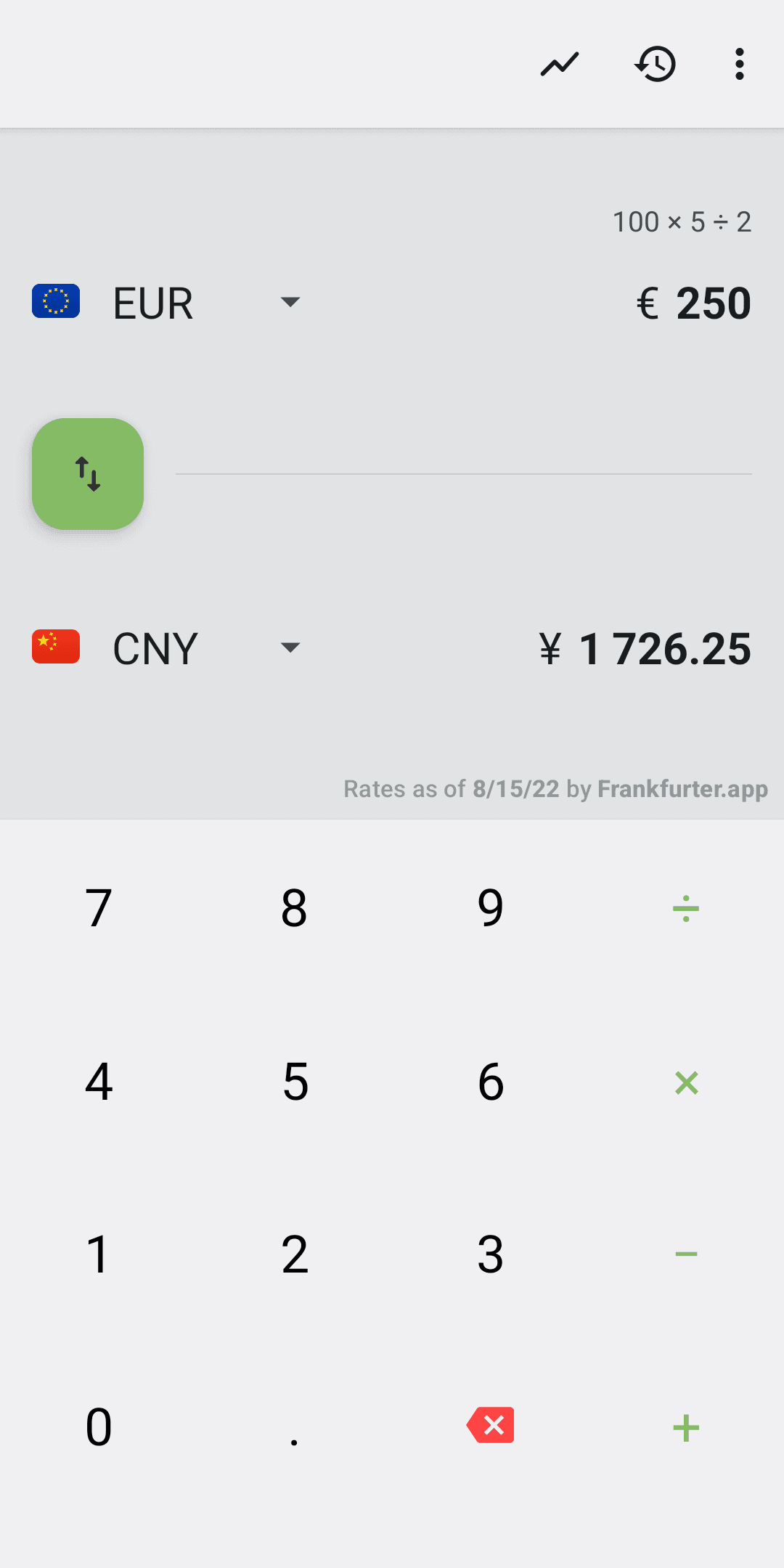 Скриншот 1 — Currencies: Курсы валют