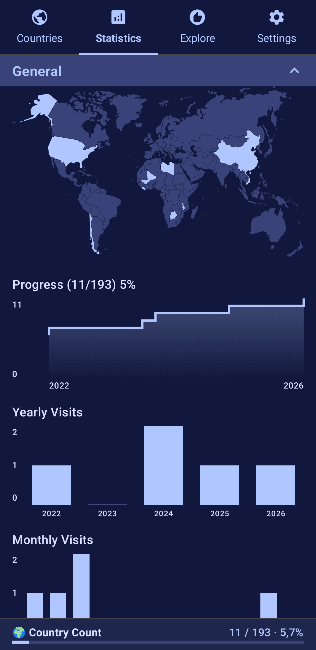 Скриншот 2 — CountryCount