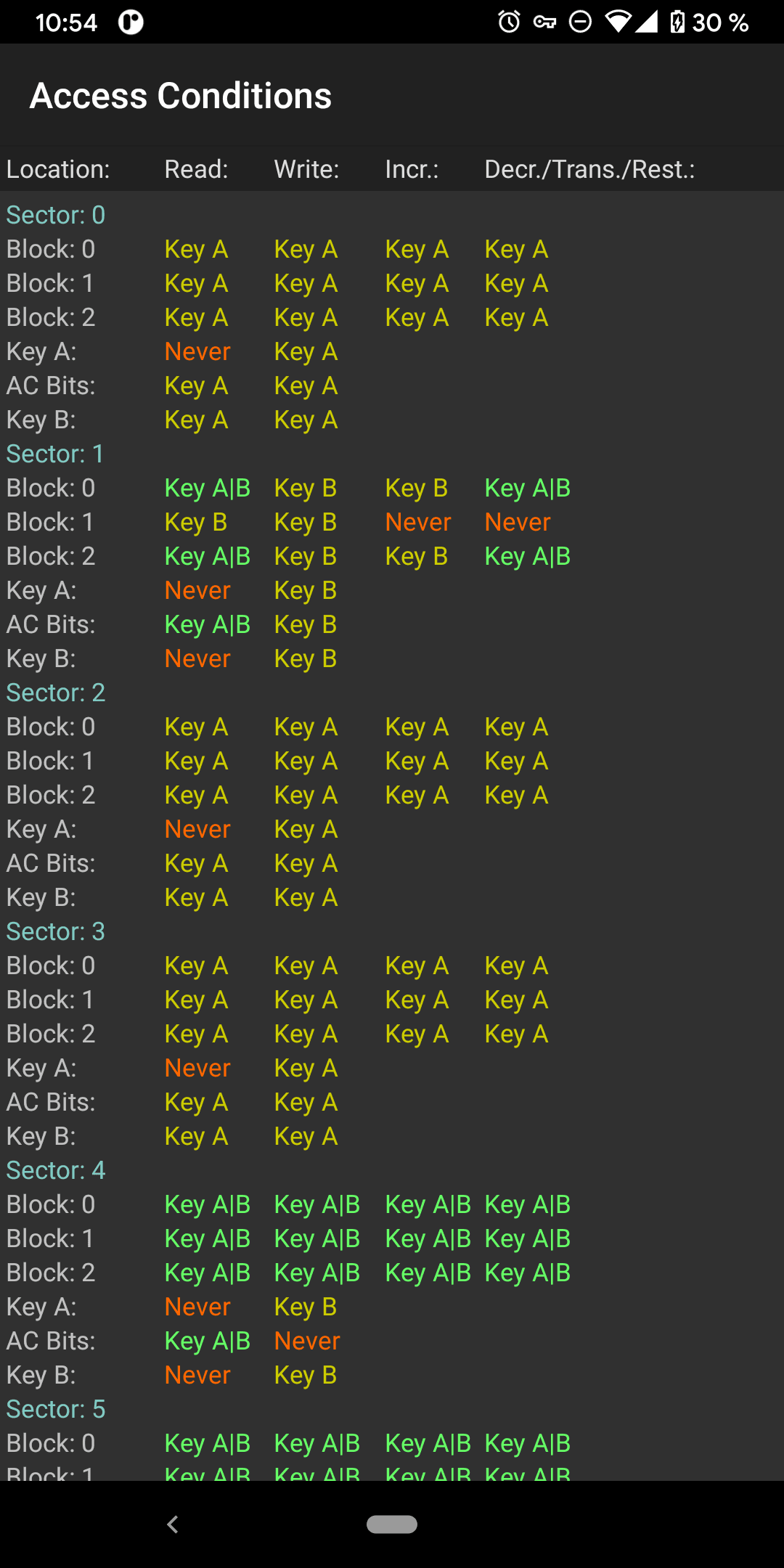 Скриншот 4 — MIFARE Classic Tool